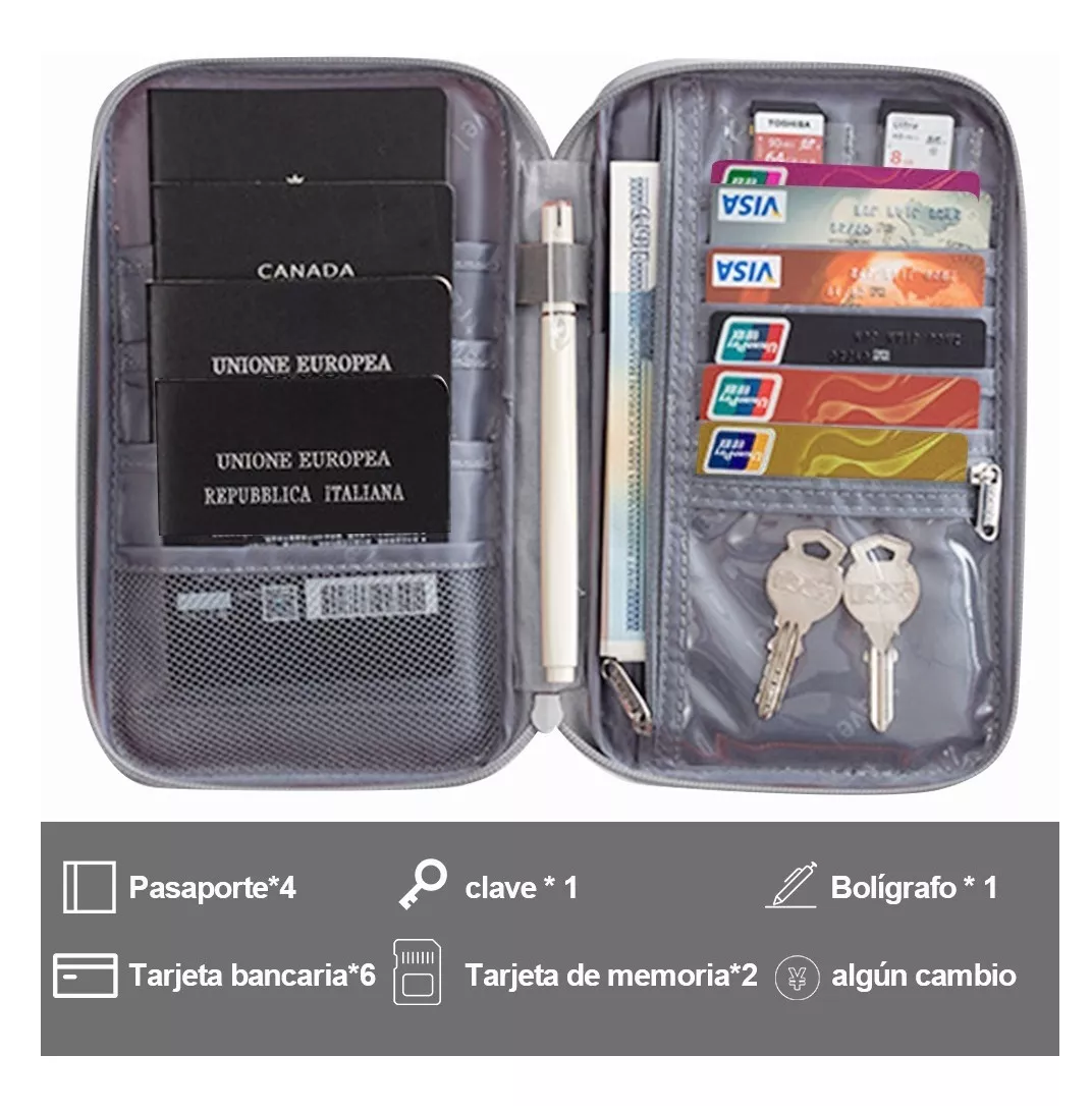 Foto 5 pulgar | Cartera Porta Funda Pasaporte Documentos, Gris Belug