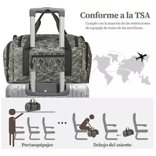 Foto 3 | Maletas De Viaje Deportiva Mochila Gym Bolsa Equipaje Mano Eo Safe Imports Esi-15687 Verde