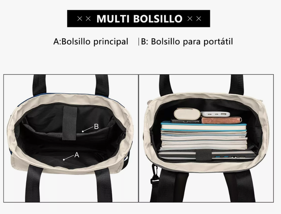 Foto 5 pulgar | Mochila Antirrobo Wünd