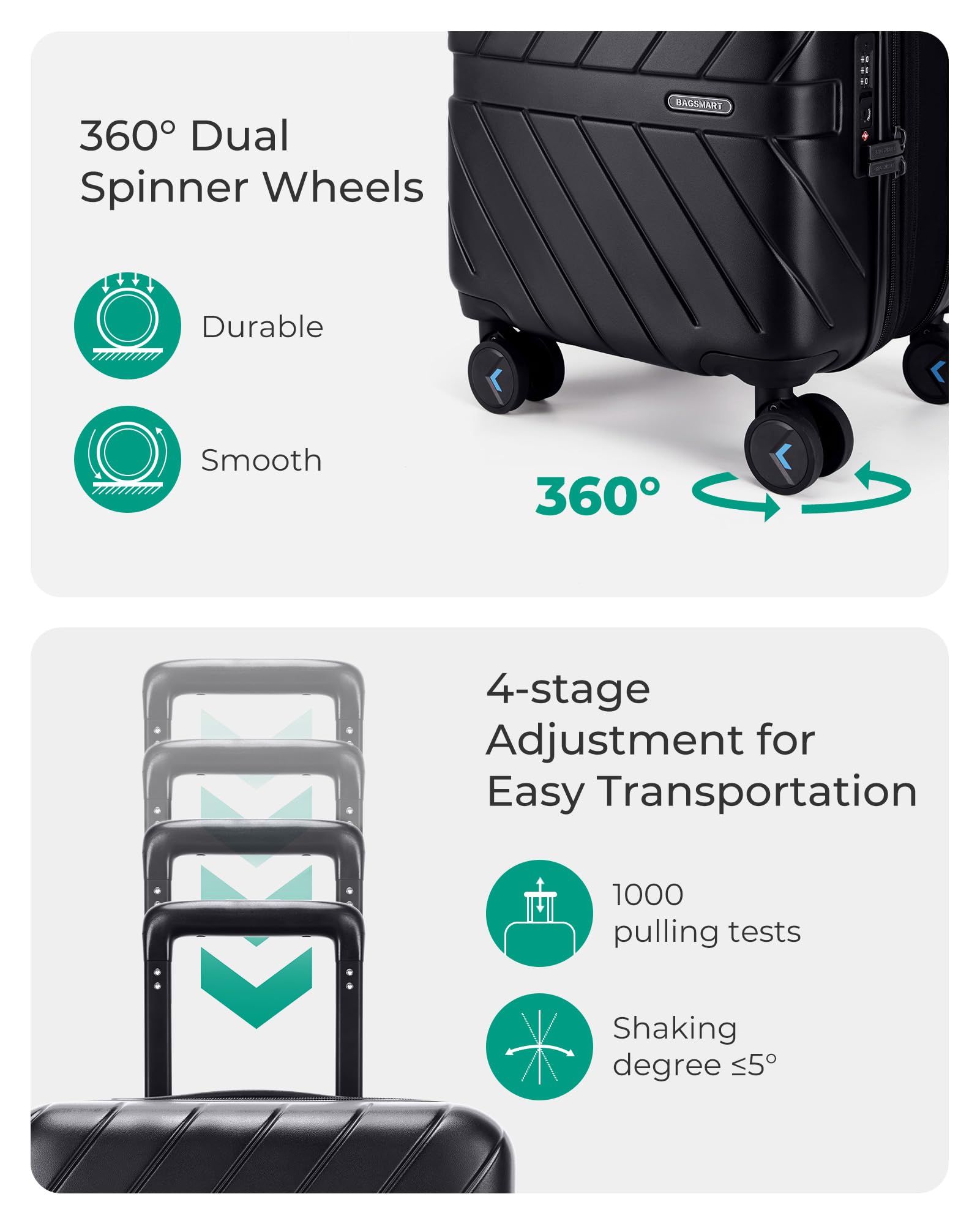 Foto 4 pulgar | Bolsa De Equipaje De Mano Smart Para Debajo Del Asiento De 16 Pulgadas Con Ruedas Giratorias - Venta Internacional.