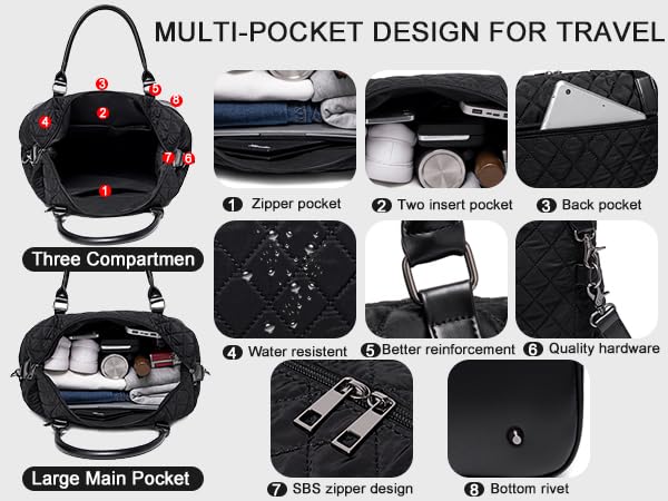 Foto 8 pulgar | Bolso de Lona Bluboon Travel Weekender Overnight para Mujer - Venta Internacional