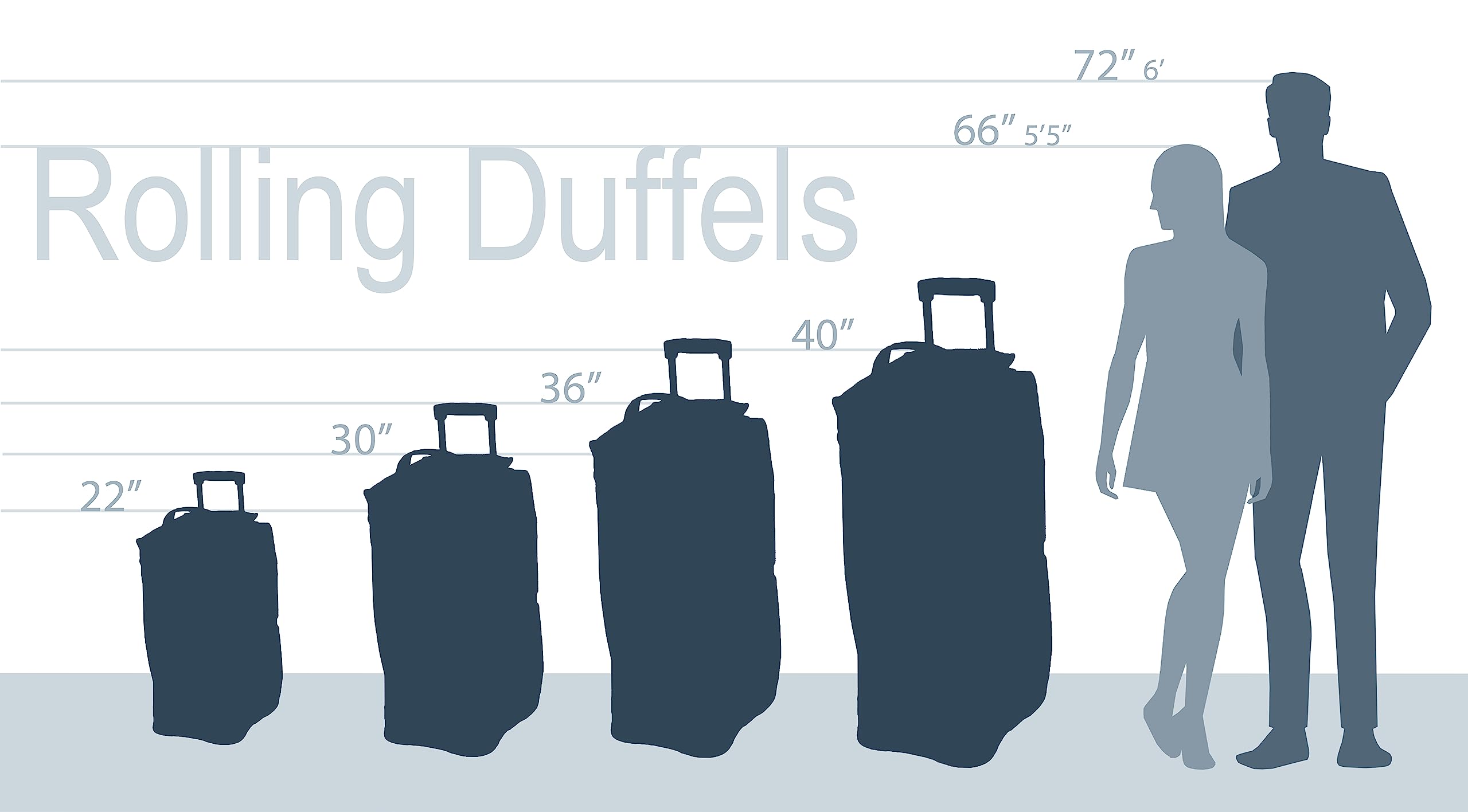 Foto 6 | Bolsa De Viaje Con Ruedas Rockland Navy 101,6 Cm Con Ruedas - Venta Internacional.