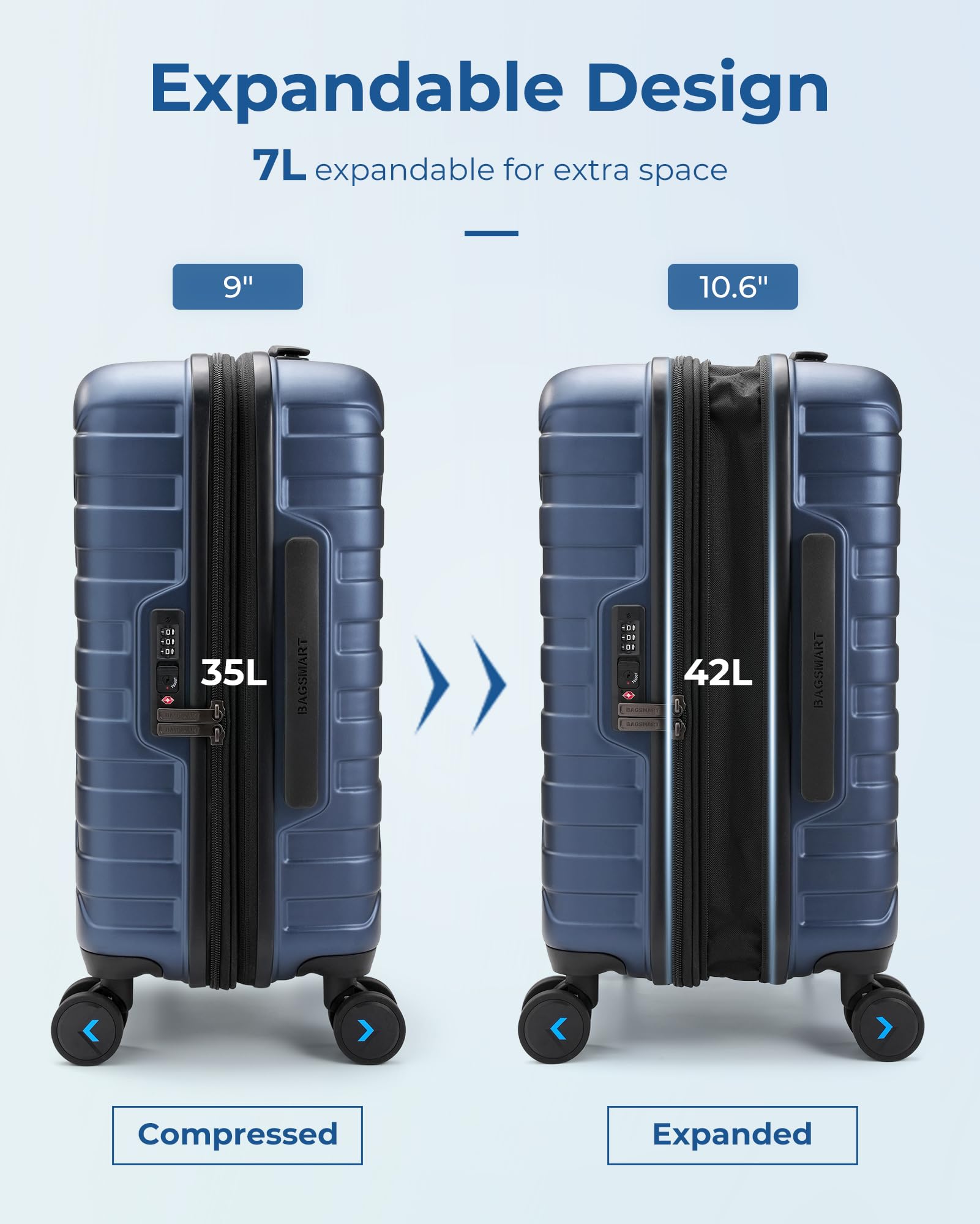 Foto 5 pulgar | Bolsa de Mano Smart 20 Pulgadas Azul Oscuro - Venta Internacional