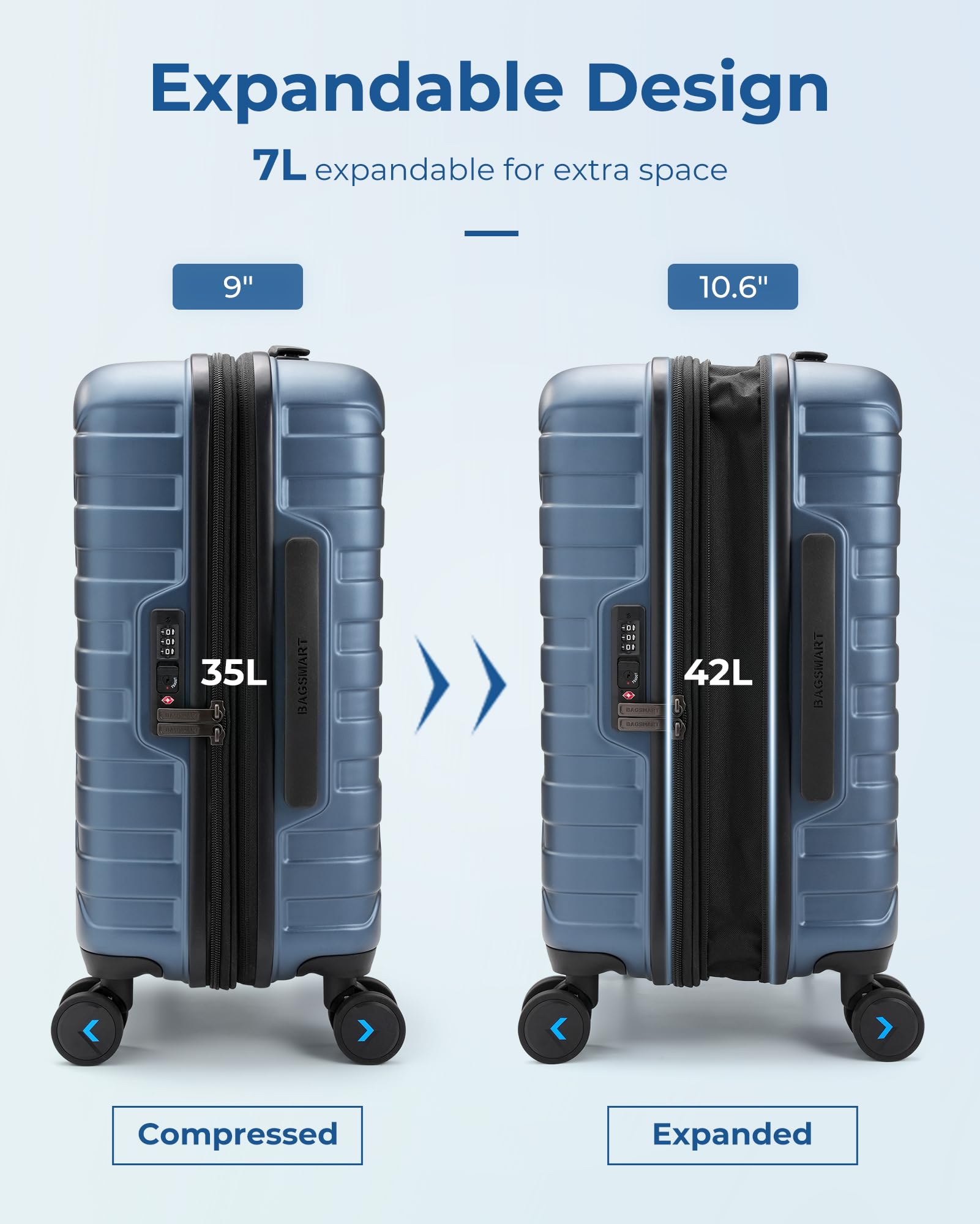 Foto 4 | Maleta de Mano Smart 20 Pulgadas Blue - Venta Internacional