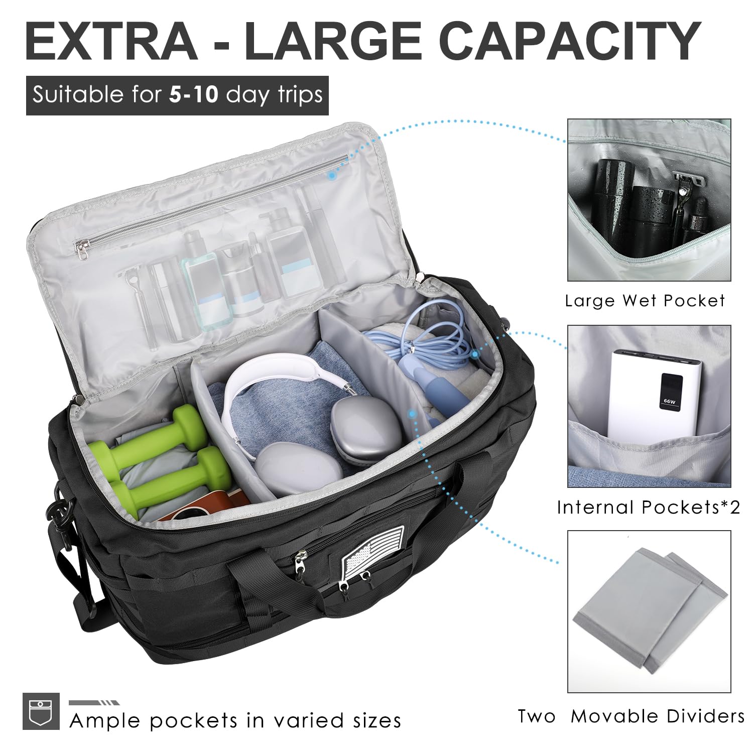 Foto 4 pulgar | Bolsa De Viaje Etronik Para Hombre Y Mujer Con Neceser Negra - Venta Internacional.