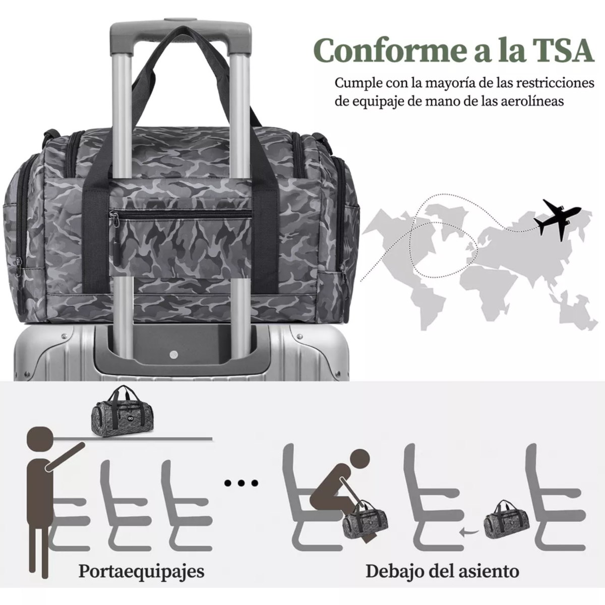 Foto 4 pulgar | Bolsa Equipaje Mano Eo Safe Imports Esi-15686-1 Gris