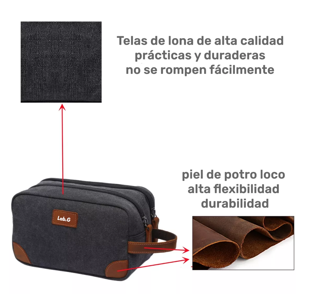 Foto 5 pulgar | Bolsa Sobaquera Neceser Para Hombre De Viaje, Negro