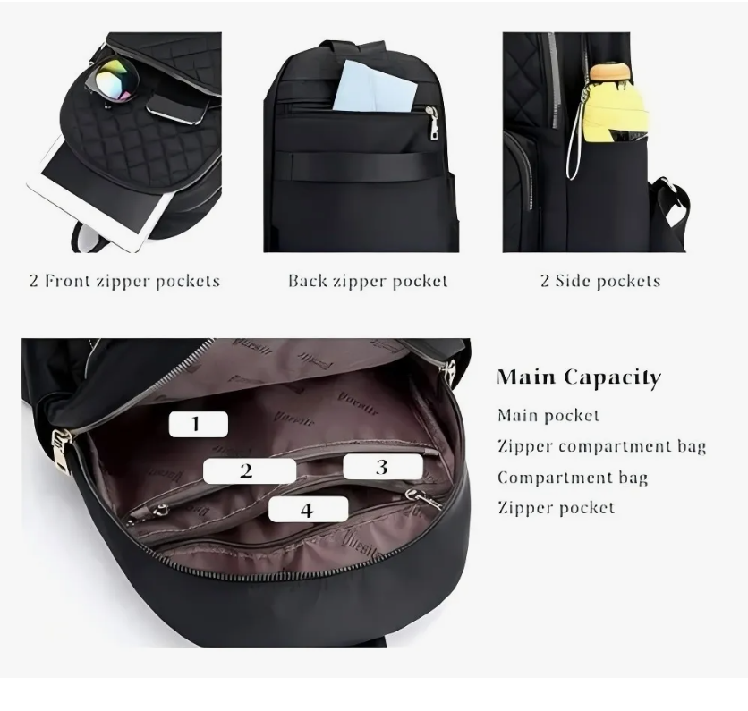 Foto 2 | Cómoda Xtellar Mochila Multifuncional De Damas De Moda Modelo Gris