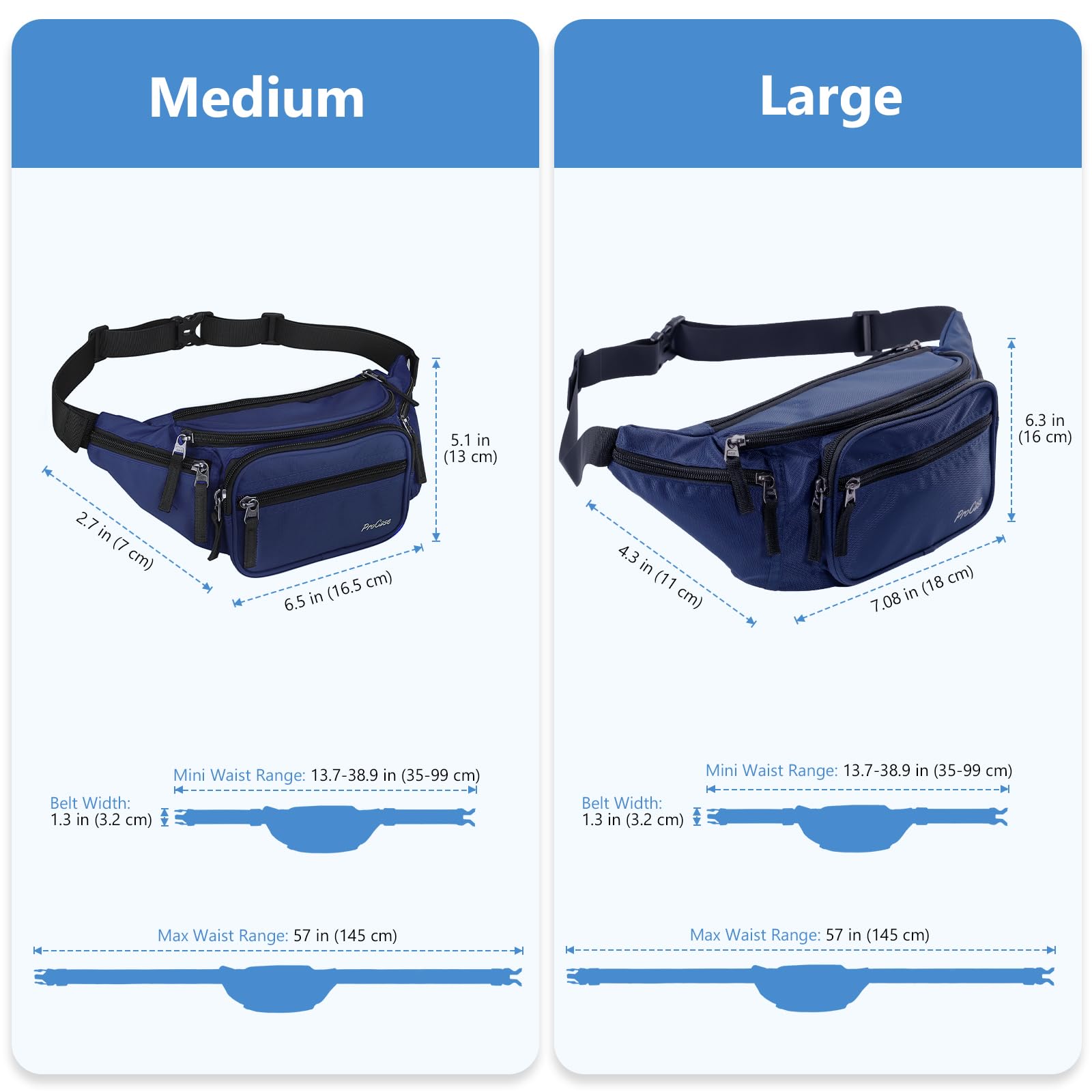 Foto 5 | Riñonera Fanny Pack Procase Para Hombre Y Mujer, Color Azul Marino - Venta Internacional.