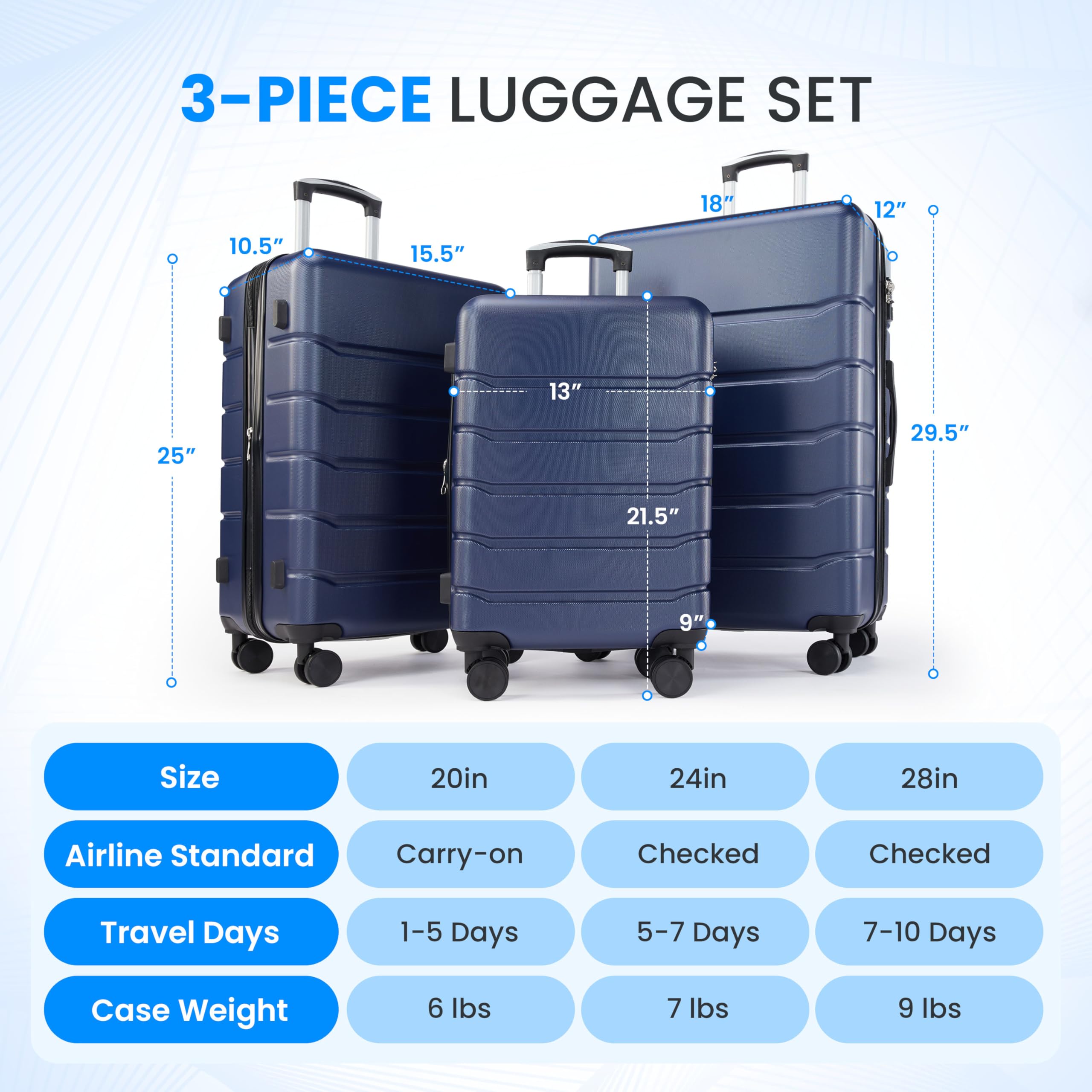 Foto 3 pulgar | Luggage Simple Deluxe Carry On De 20 Pulgadas Con Ruedas Giratorias Blu - Venta Internacional.