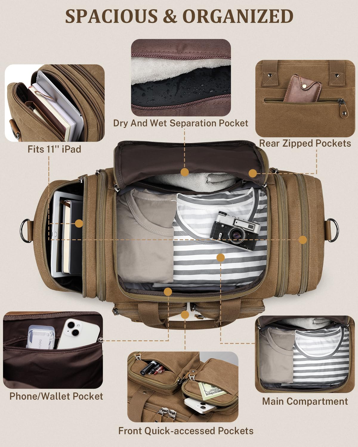 Foto 7 pulgar | Bolsa De Lona Gonex, 50 L, Resistente Al Agua, Para Viajes Y Café - Venta Internacional.