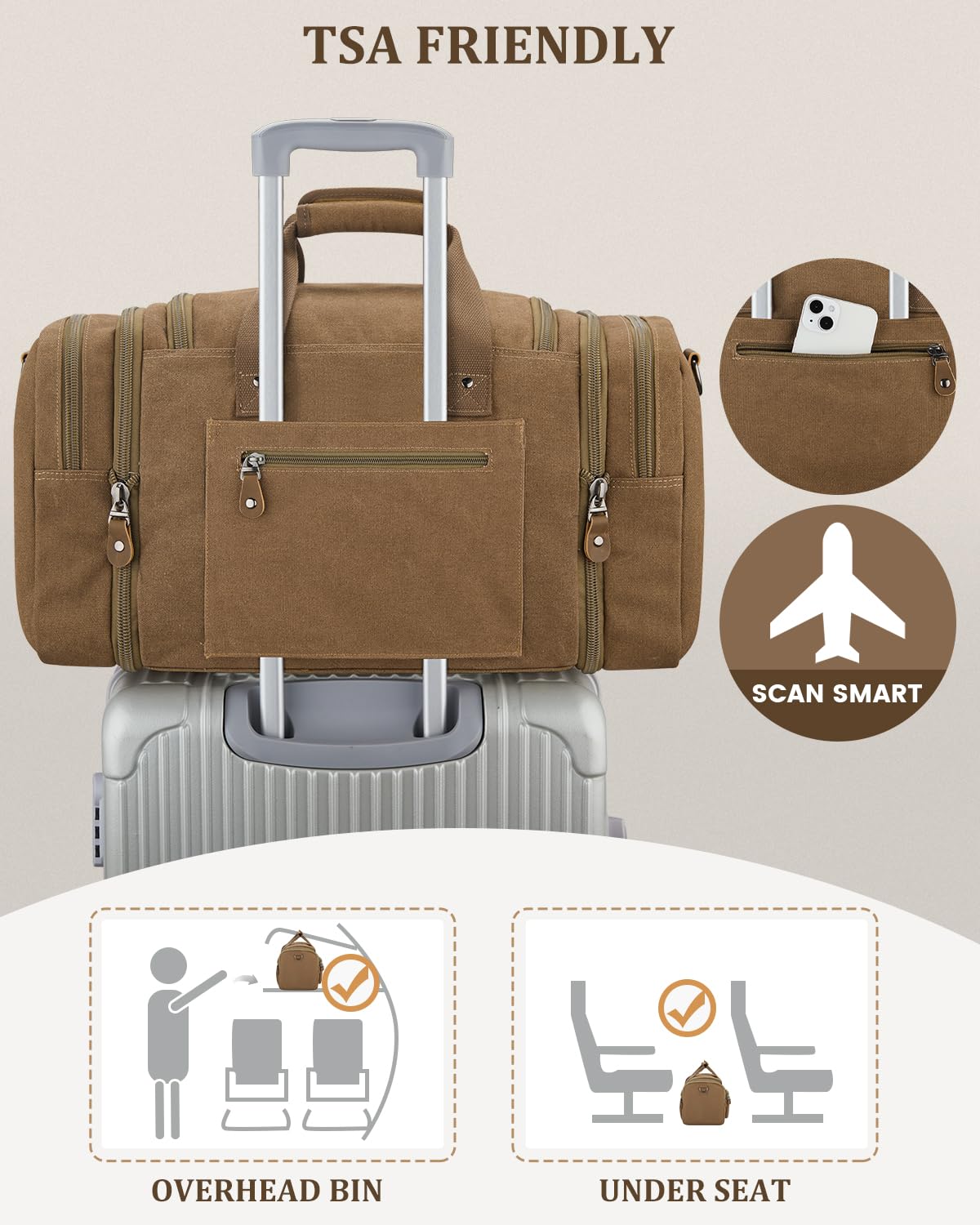 Foto 8 pulgar | Bolsa De Lona Gonex, 50 L, Resistente Al Agua, Para Viajes Y Café - Venta Internacional.