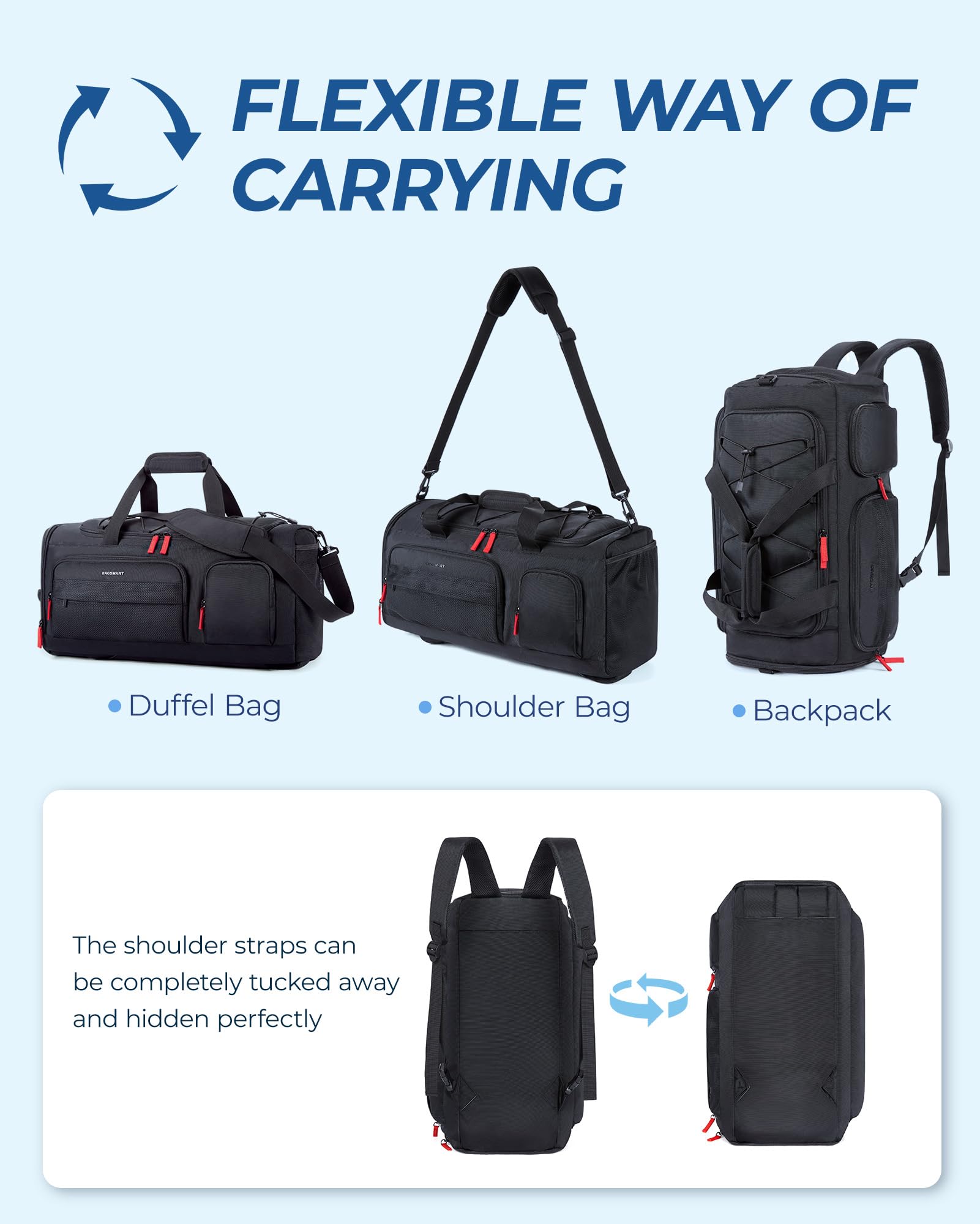 Foto 8 pulgar | Bolsa De Gimnasio Bagsmart De 35 Litros Para Viajes Deportivos Con Calzado Portátil, Negra - Venta Internacional.