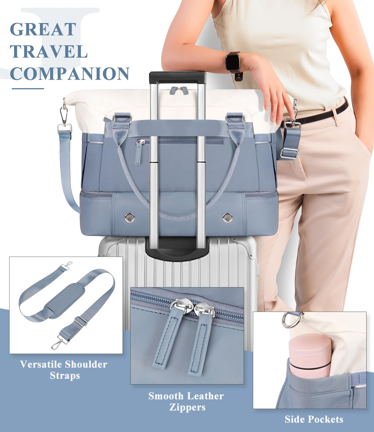 Foto 4 pulgar | Bolsa De Fin De Semana Etronik Para Mujer Con Compartimento Para Zapatos Azul Y Blanco - Venta Internacional.