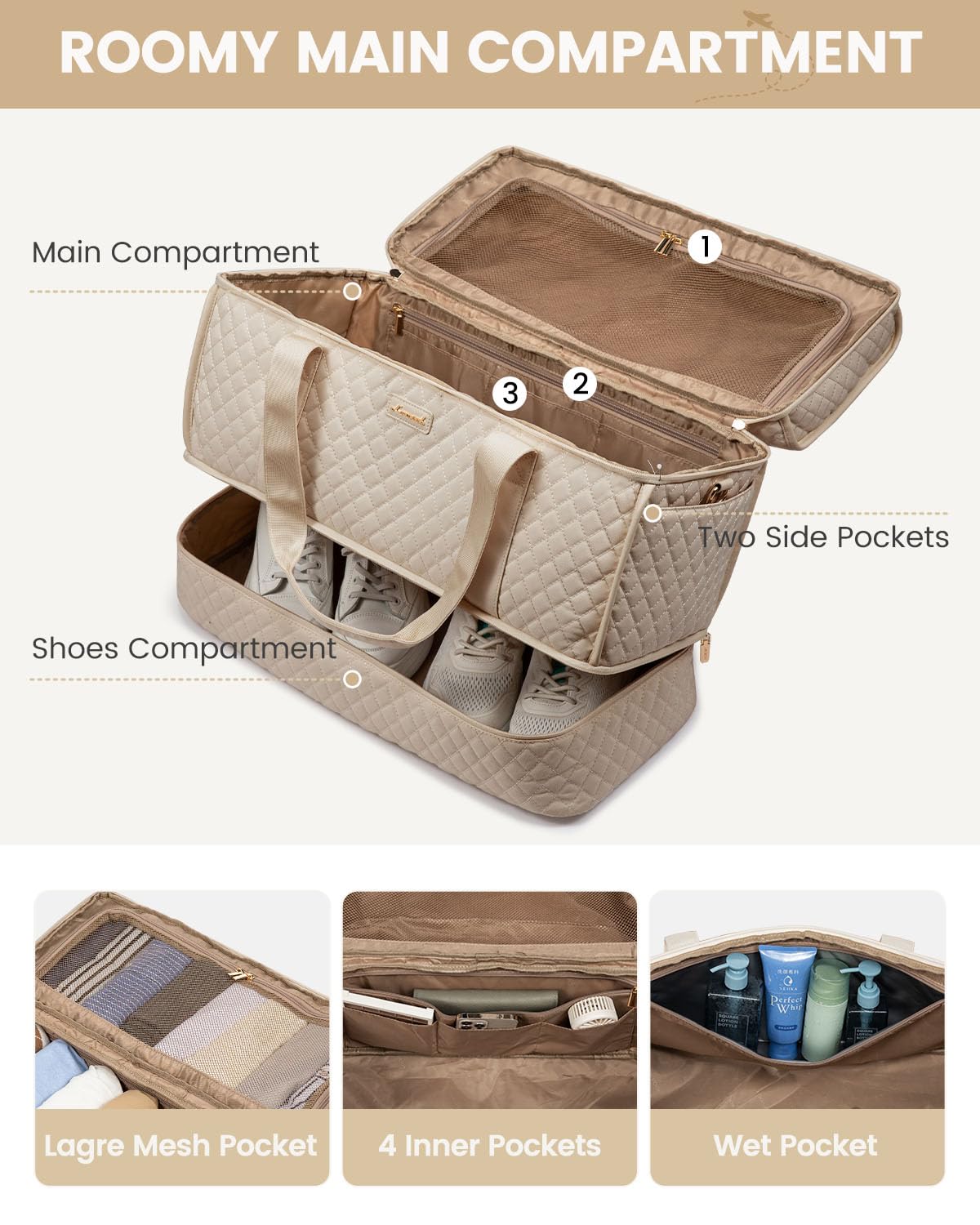 Foto 4 pulgar | Bolso De Fin De Semana Lovevook Grande Para Mujer Con Compartimento Para Zapatos - Venta Internacional.