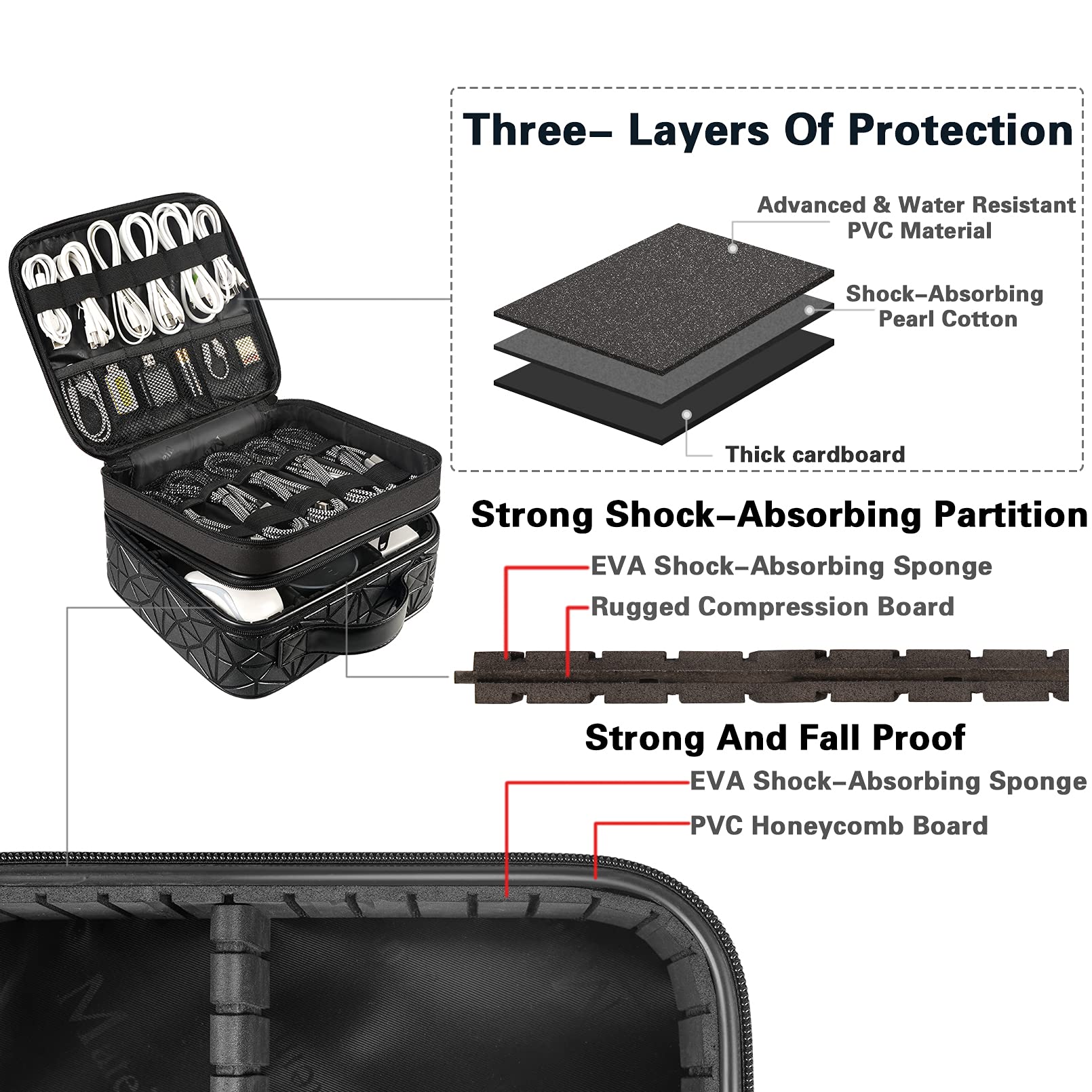Foto 5 | Bolsa Organizadora De Electrónica De Viaje Matein Cord Organizer - Venta Internacional.