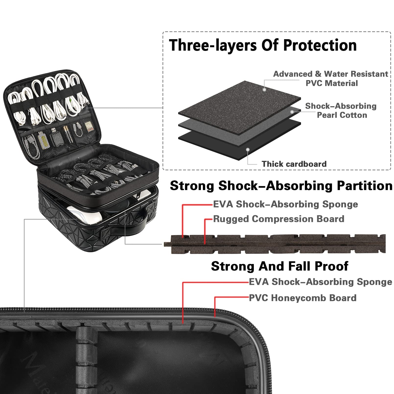Foto 5 | Bolsa Organizadora De Cables Matein, Impermeable, Electrónica, De Viaje, Negra - Venta Internacional.