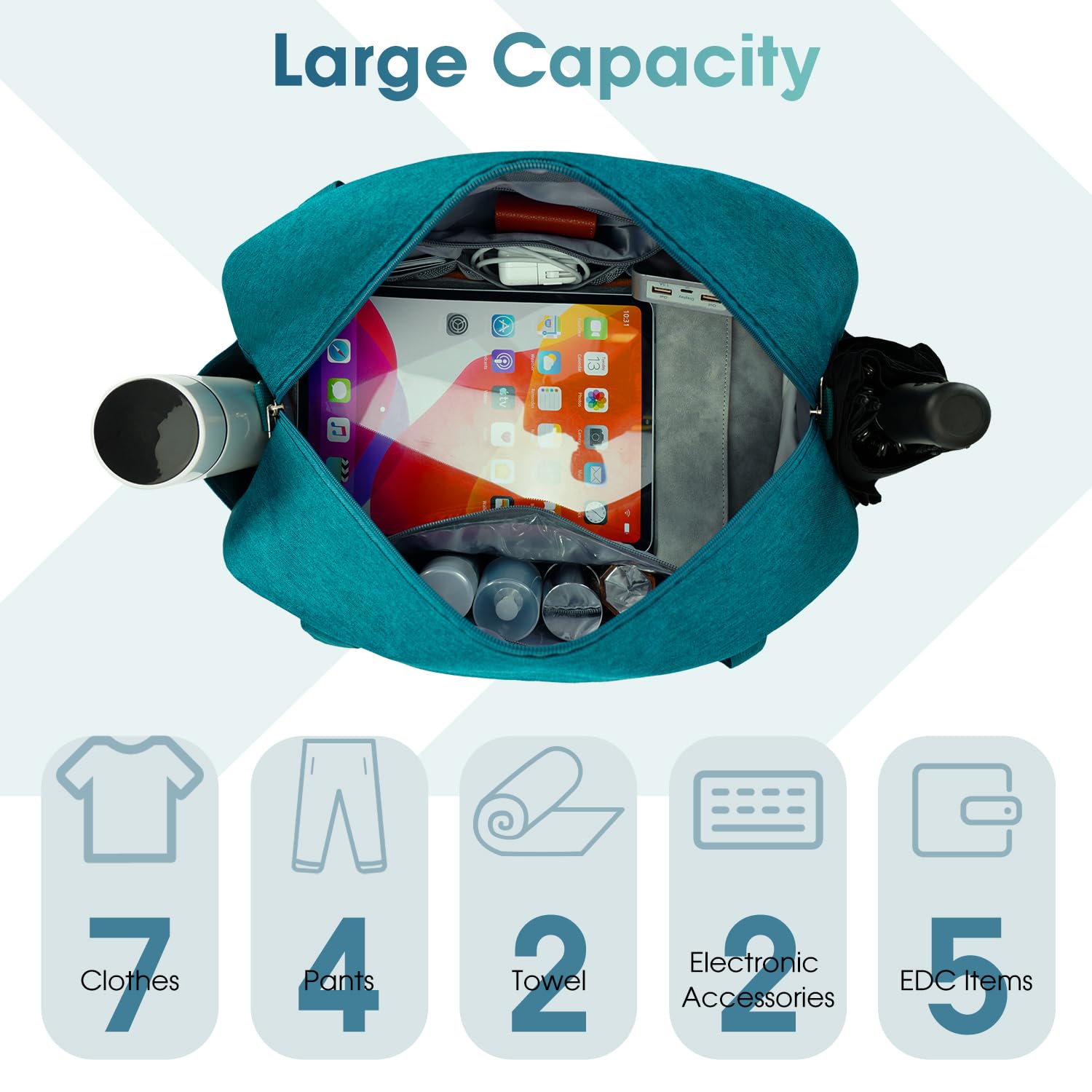 Foto 4 | Bolsa De Viaje Narwey 18 Carry On Underseat 25 L Para Avión, Color Verde Azulado - Venta Internacional.