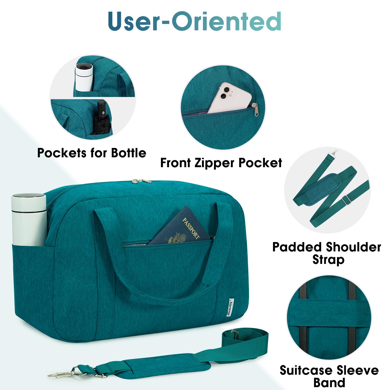 Foto 6 pulgar | Bolsa De Viaje Narwey 18 Carry On Underseat 25 L Para Avión, Color Verde Azulado - Venta Internacional.