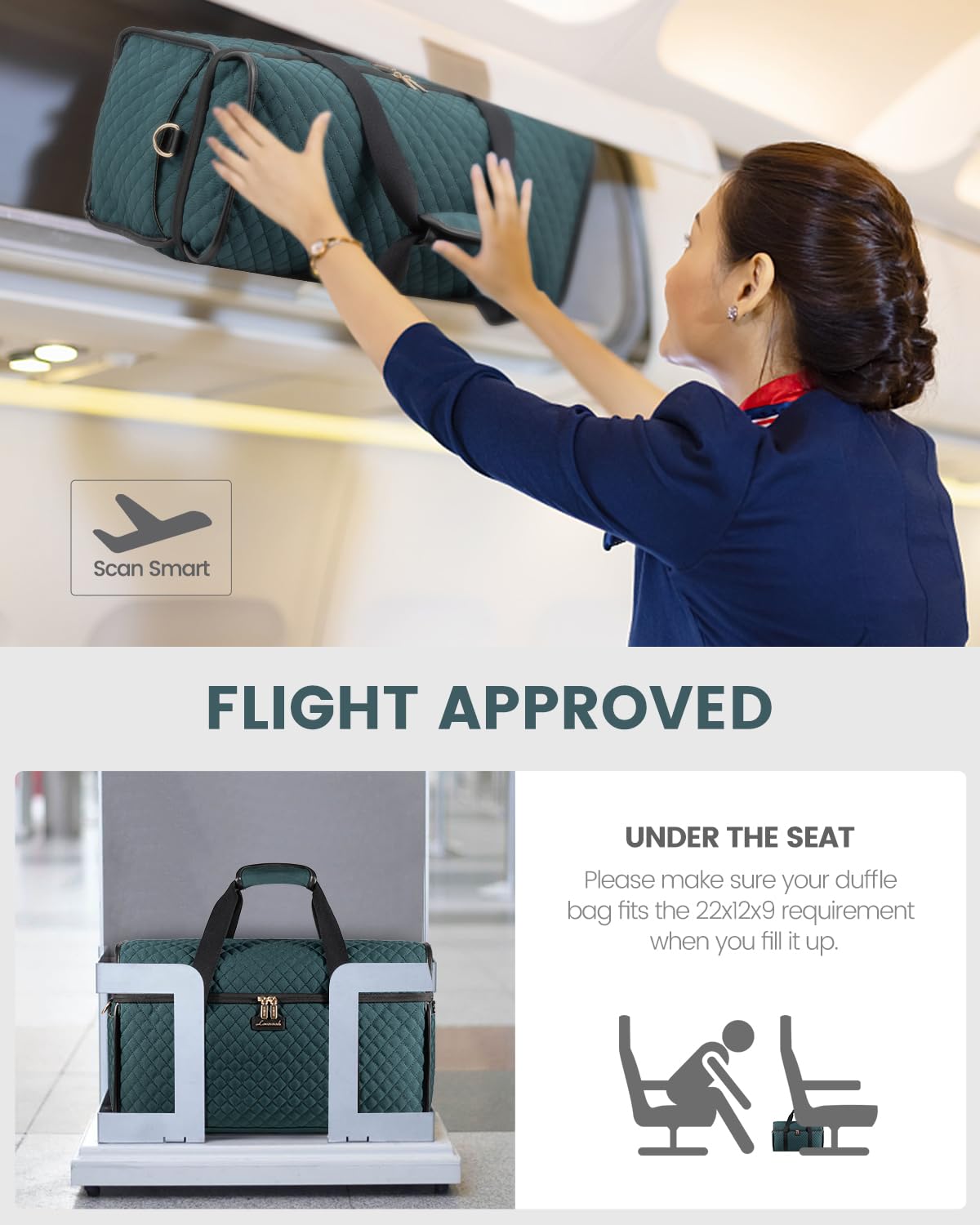 Foto 6 | Set De 3 Bolsas De Viaje Lovevook Travel Weekender Para Mujer - Venta Internacional.