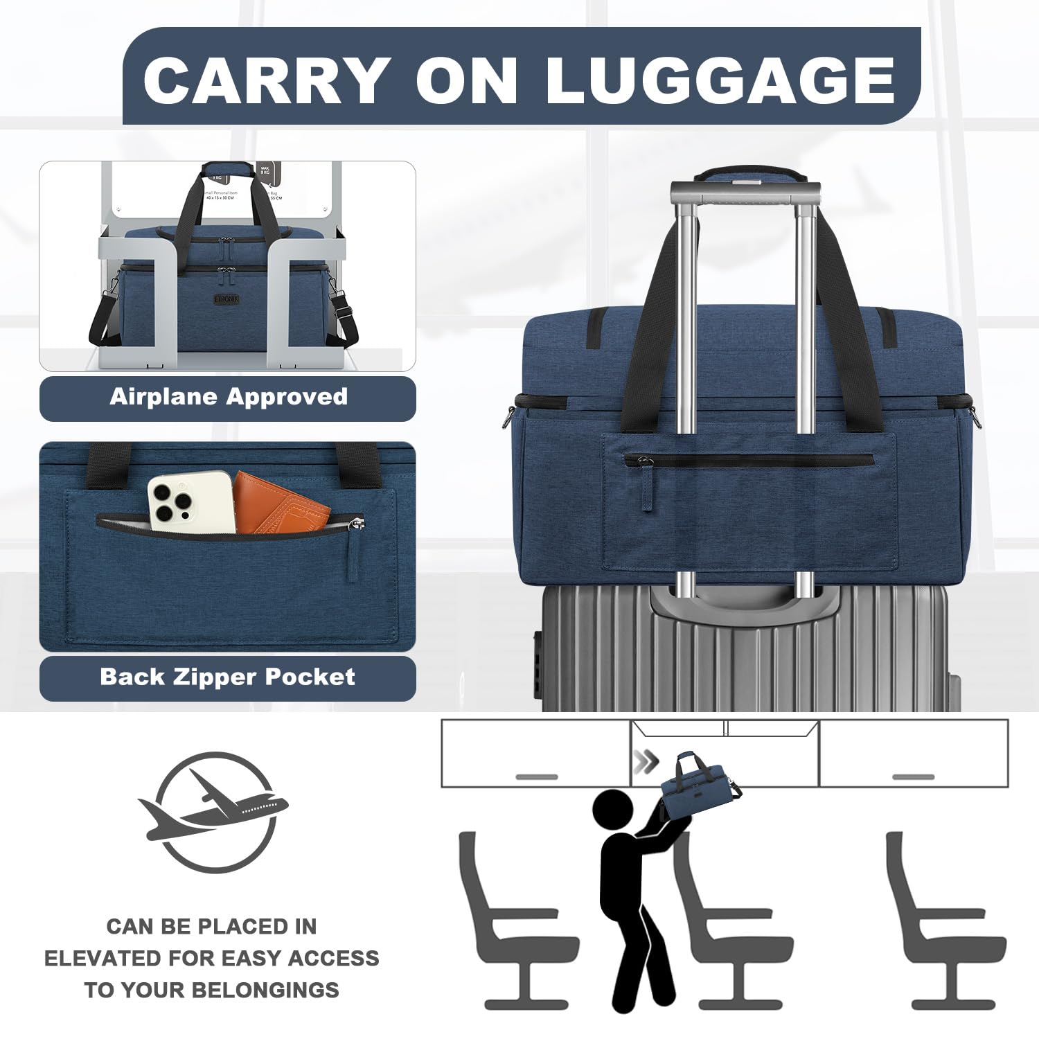Foto 4 pulgar | Bolsa De Viaje Etronik Para Hombre Y Mujer Con Compartimento Para Zapatos 42 L, Color Azul - Venta Internacional.