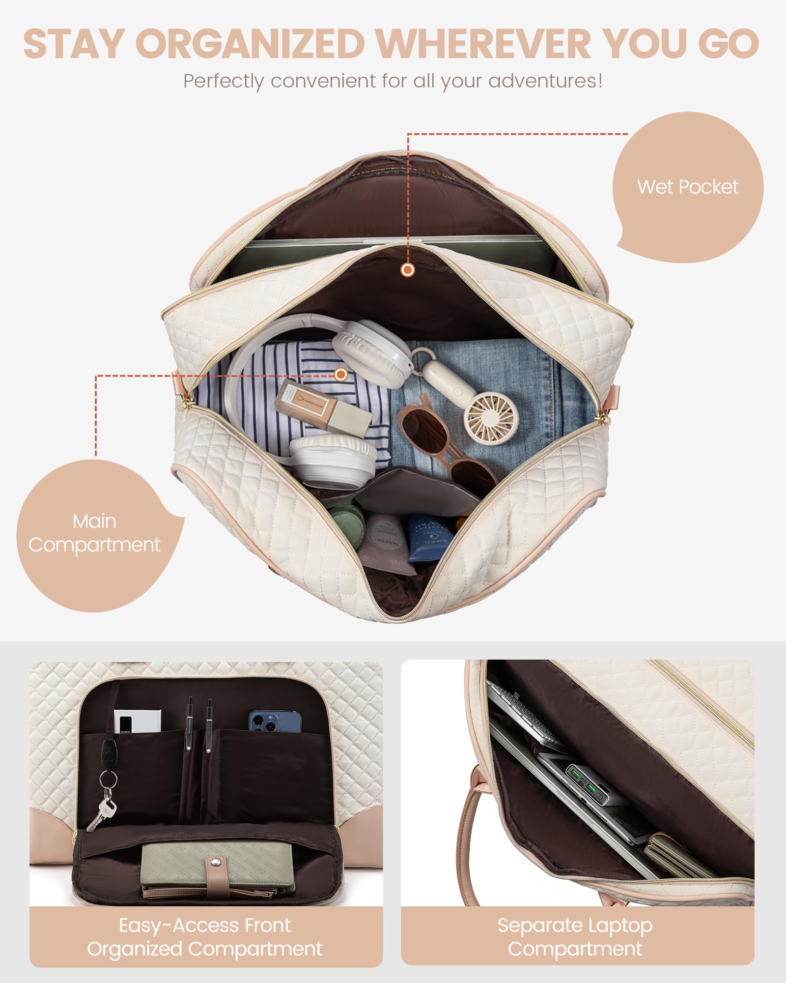 Foto 4 pulgar | Bolso De Fin De Semana Lovevook Para Mujer Con Compartimento Para Portátil, Juego De 4 Piezas - Venta Internacional.