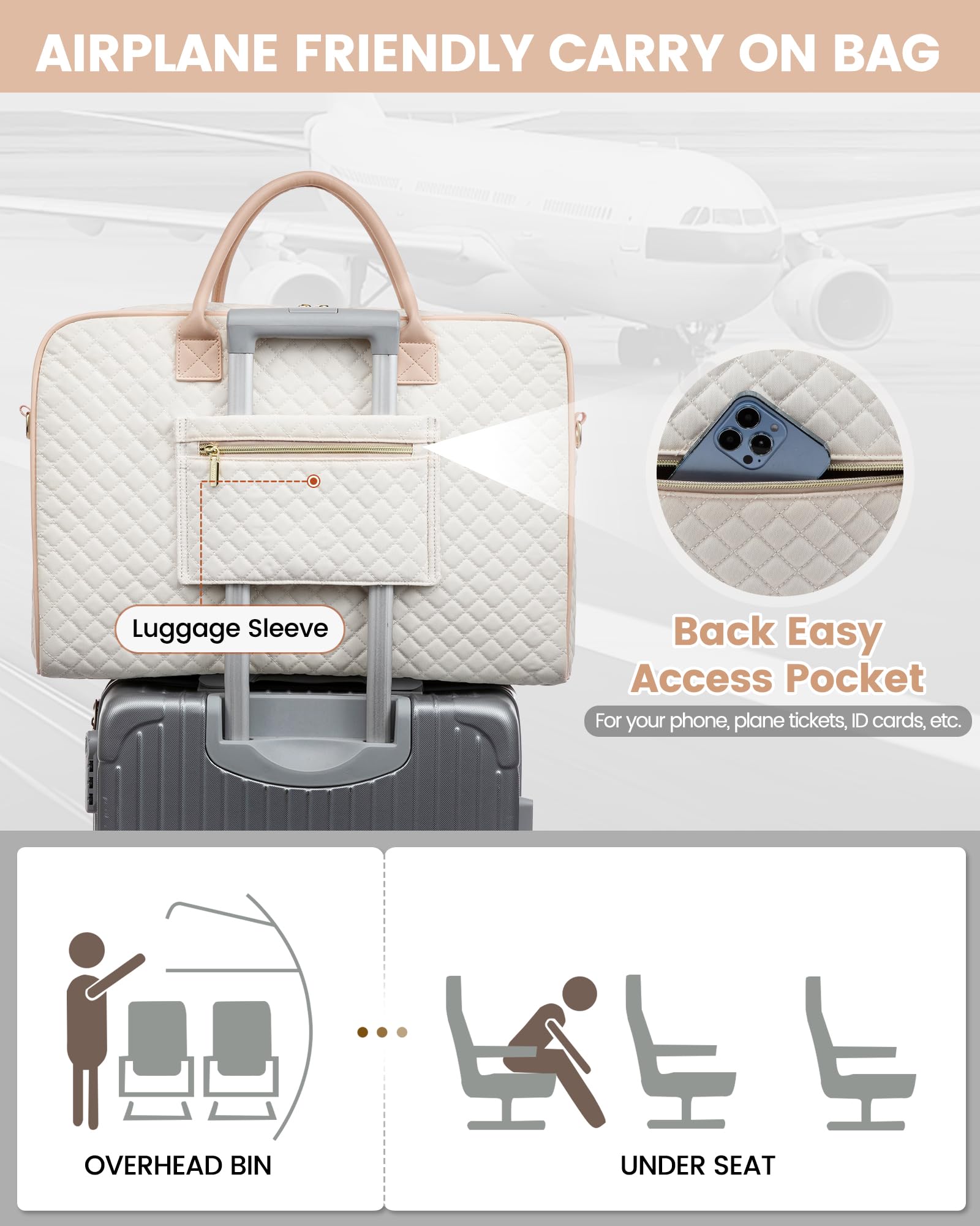 Foto 5 pulgar | Bolso De Fin De Semana Lovevook Para Mujer Con Compartimento Para Portátil, Juego De 4 Piezas - Venta Internacional.