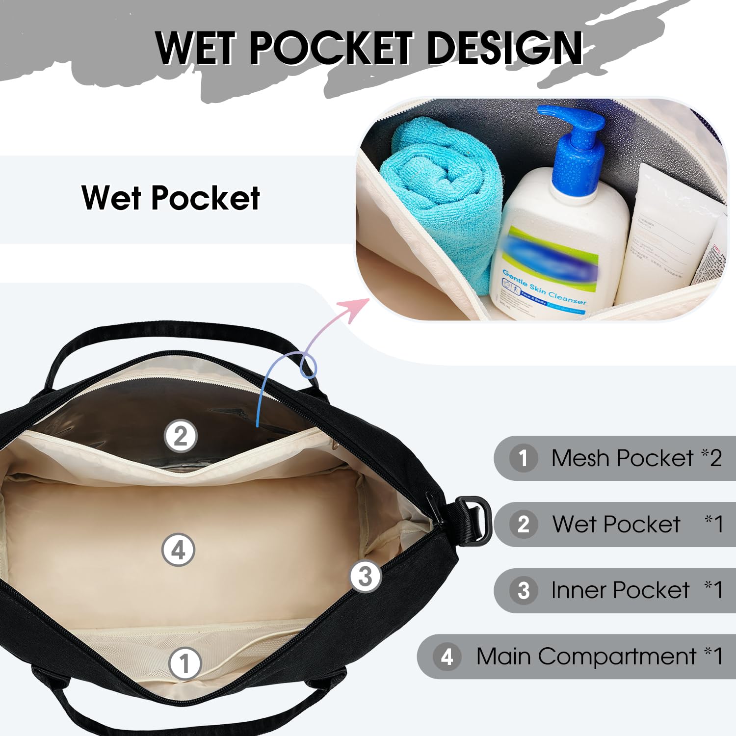 Foto 4 pulgar | Bolsa De Viaje Wandf Para Spirit Airlines Con Puerto Usb Negra - Venta Internacional.
