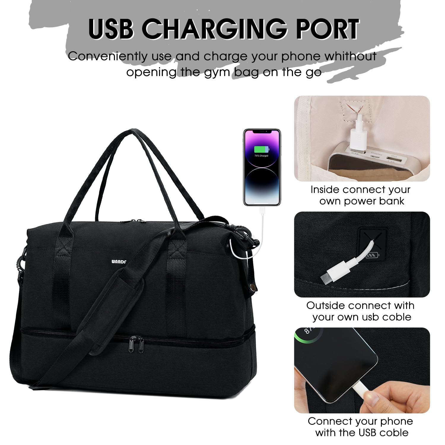 Foto 6 pulgar | Bolsa De Viaje Wandf Para Spirit Airlines Con Puerto Usb Negra - Venta Internacional.