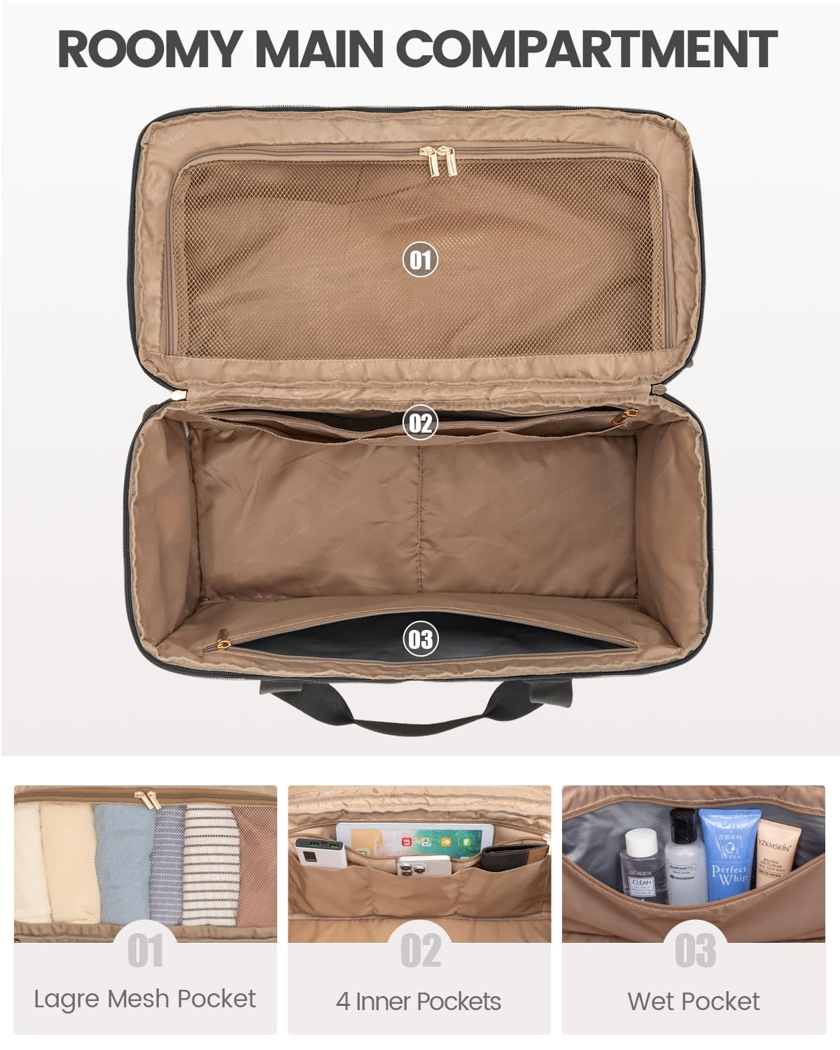Foto 3 | Bolsa De Viaje Lovevook Weekender Para Mujer, Juego De 3 Piezas - Venta Internacional.