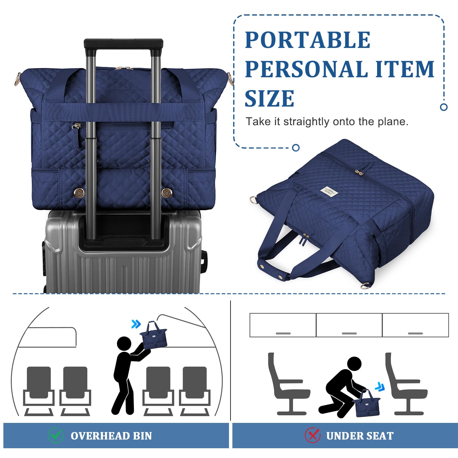 Foto 6 pulgar | Bolsa De Viaje Etronik Gym Duffel Con Compartimento Para Zapatos Para Mujer, Azul - Venta Internacional.