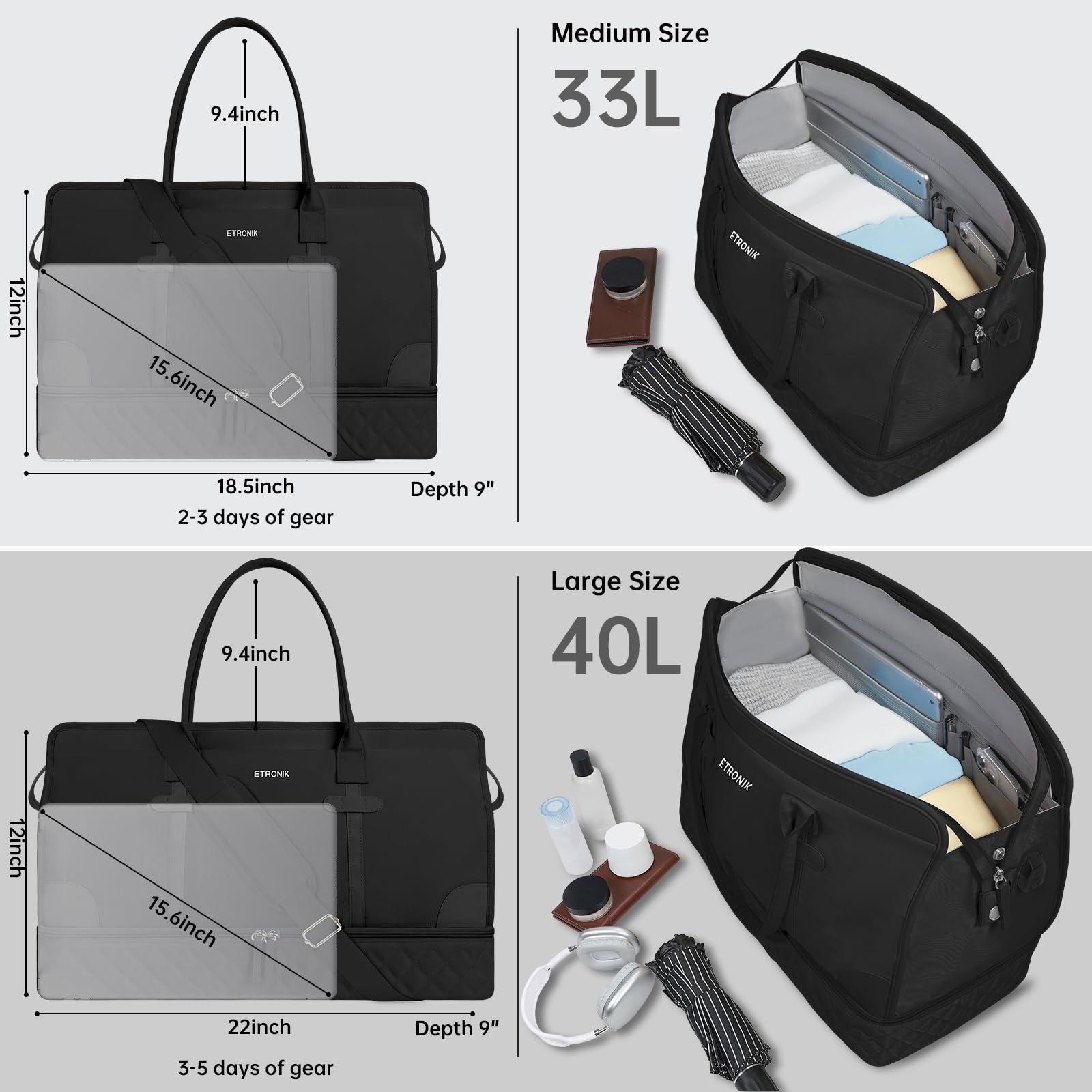 Foto 2 | Bolsos De Viaje Etronik De Fin De Semana Para Mujer, Color Negro, Juego De 4 Unidades - Venta Internacional.