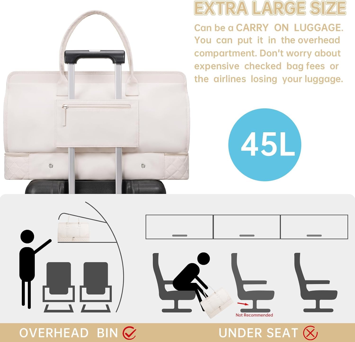Foto 3 | Bolsa De Viaje Weekender Etronik Para Mujer, Talla Xl, Color Beige - Venta Internacional.