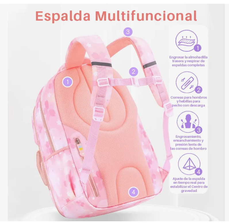 Foto 5 pulgar | Mochila Bolsa Niña Escolar Primaria Infantil Impermeable Aitirrobo Arcoíris Capacidad Lazo Rosa