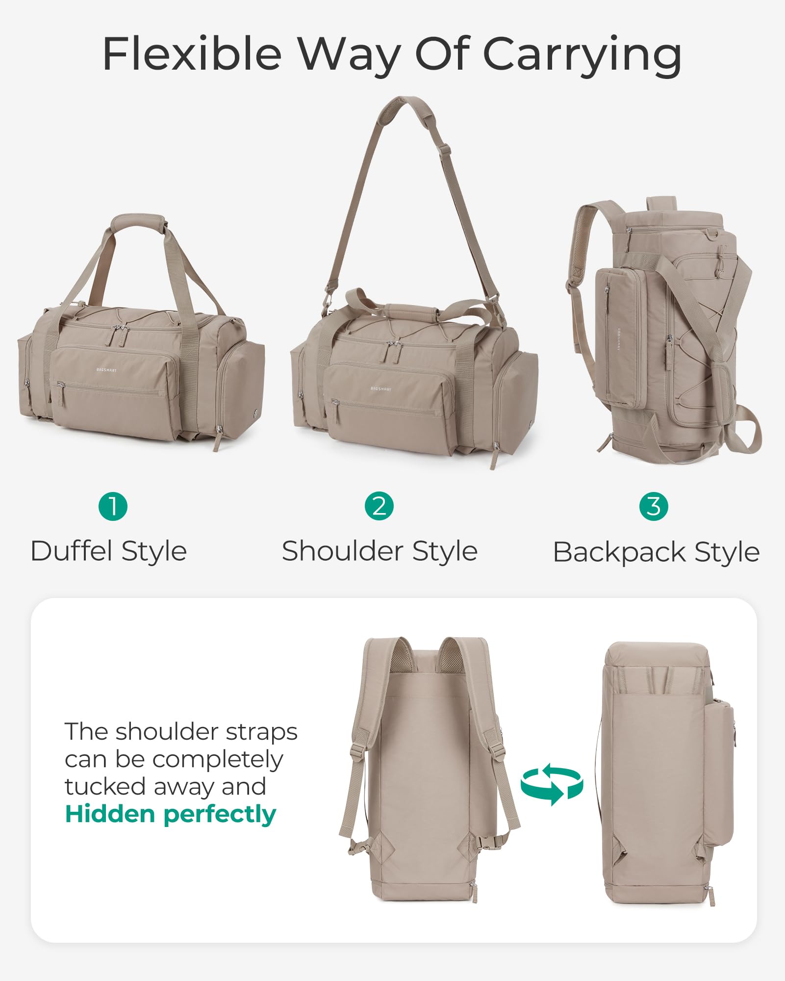 Foto 4 pulgar | Bolsa De Gimnasio Bagsmart 4 En 1 Para Mujer Tsa Lightweight 30l Camel - Venta Internacional.