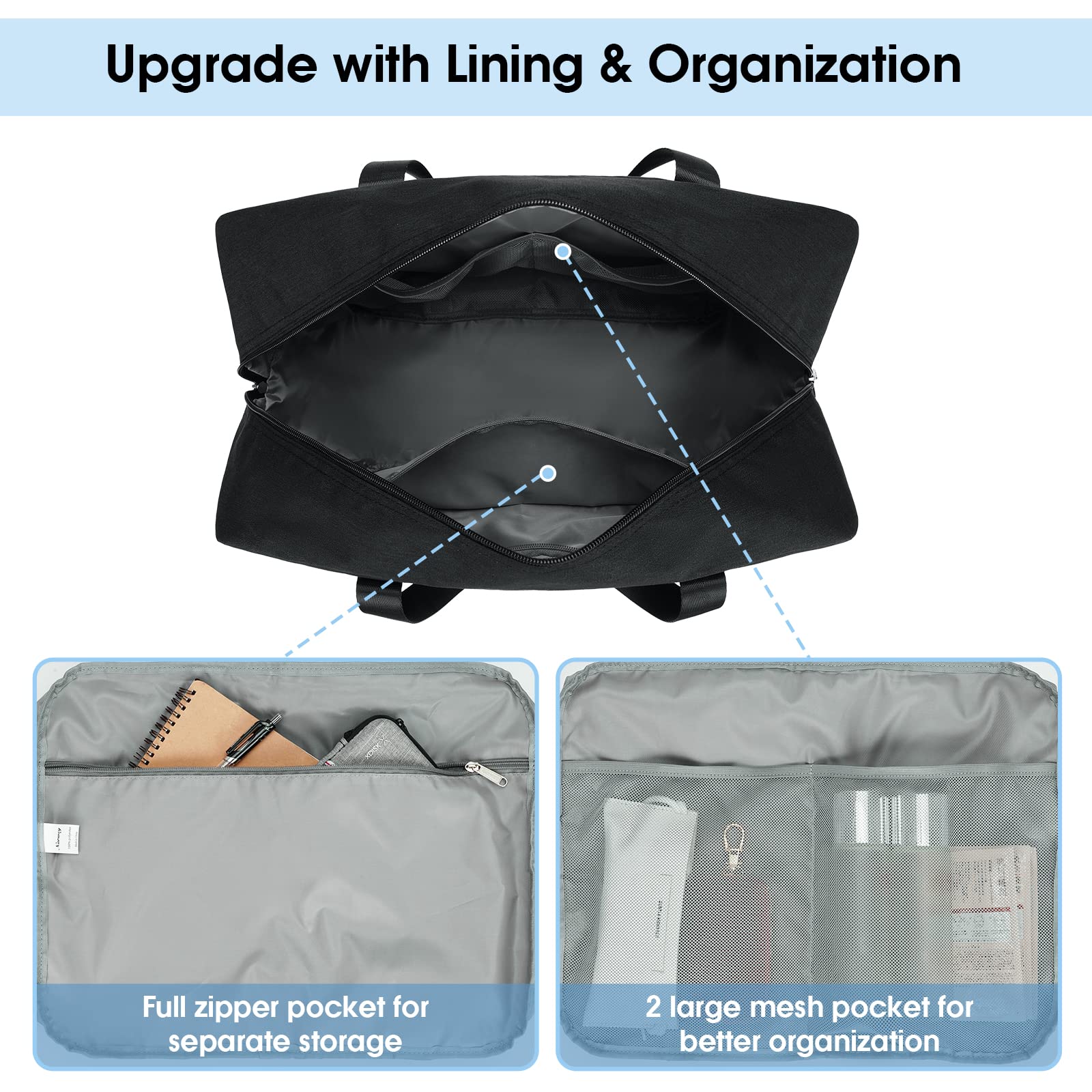 Foto 4 pulgar | Bolsa De Viaje Narwey 30 L Para Spirit Airlines 30 X 35 X 20 Cm - Venta Internacional.