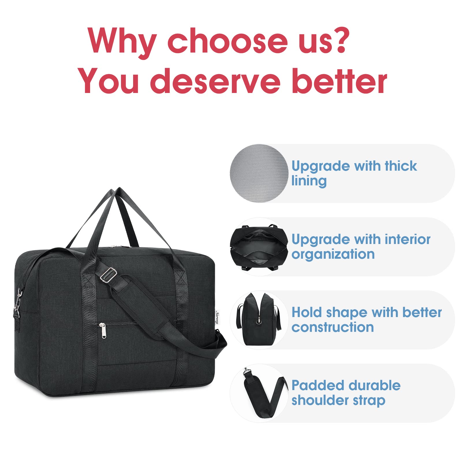 Foto 5 | Bolsa De Viaje Narwey 30 L Para Spirit Airlines 30 X 35 X 20 Cm - Venta Internacional.