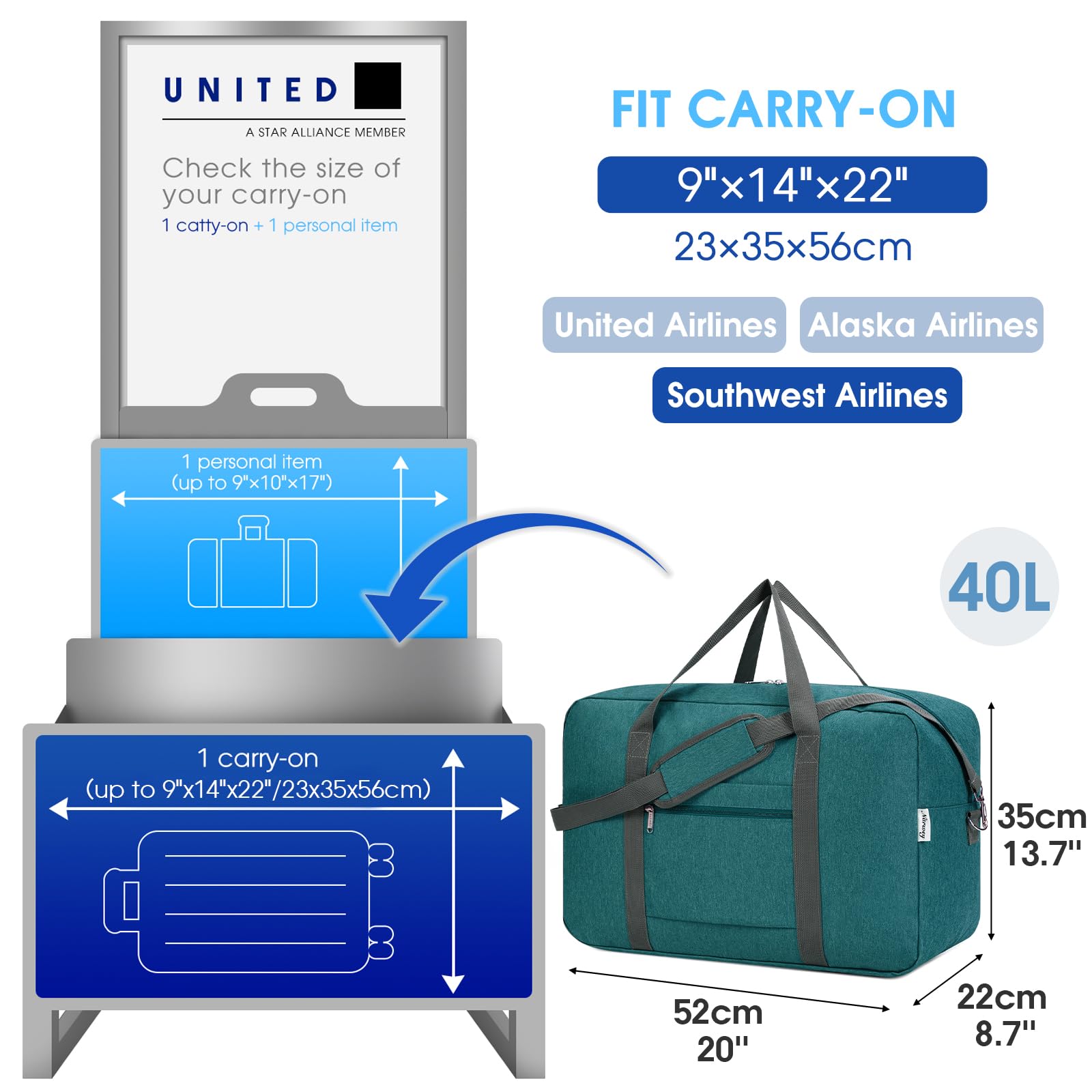 Foto 3 pulgar | Bolsa De Mano Plegable Narwey Para United Airlines 40 L, Color Verde Azulado - Venta Internacional.