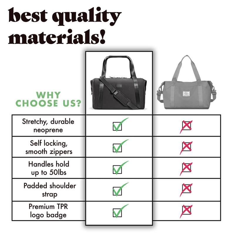 Foto 4 | Bolsa De Viaje Fit & Fresh De Neopreno Negro De 19 X 25 X 29 Cm - Venta Internacional.