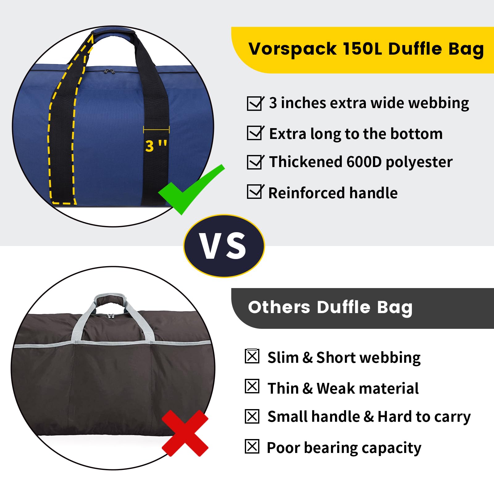 Foto 4 pulgar | Bolsa De Viaje Vorspack Extra Grande De 150 Litros, Color Azul - Venta Internacional.