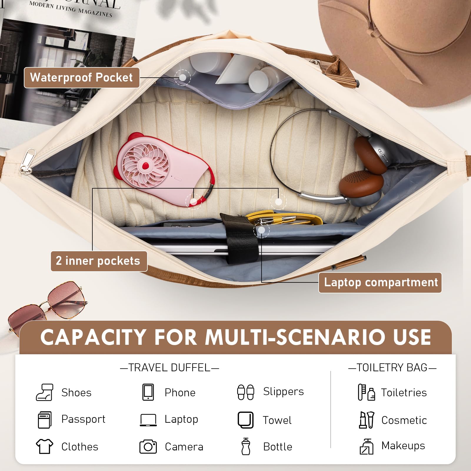 Foto 5 pulgar | Bolsa De Viaje Woomada Weekender Overnight Para Mujer, Color Beige Y Marrón - Venta Internacional.