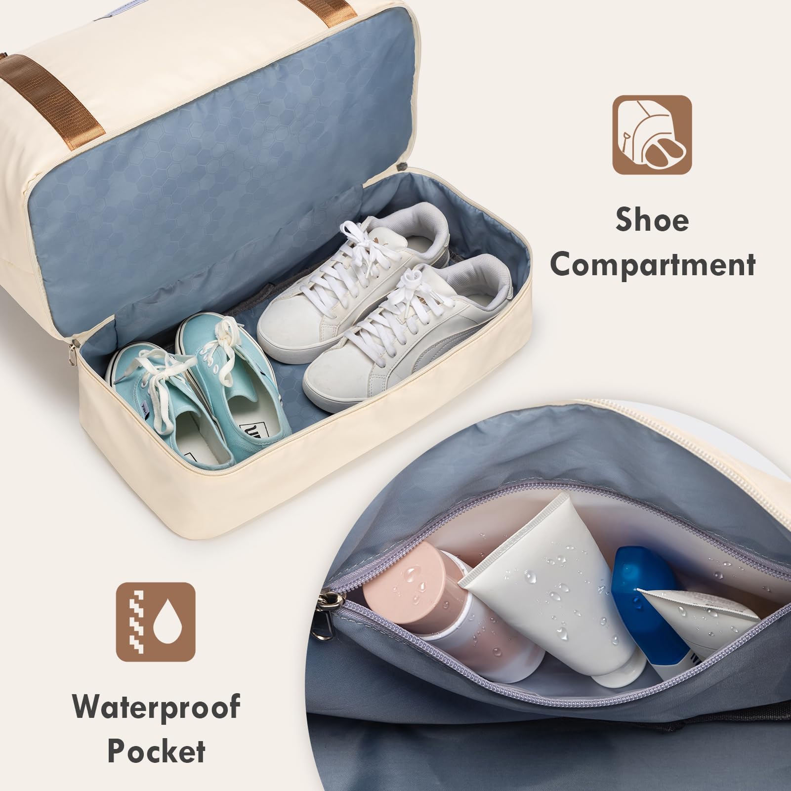 Foto 6 pulgar | Bolsa De Viaje Woomada Weekender Overnight Para Mujer, Color Beige Y Marrón - Venta Internacional.