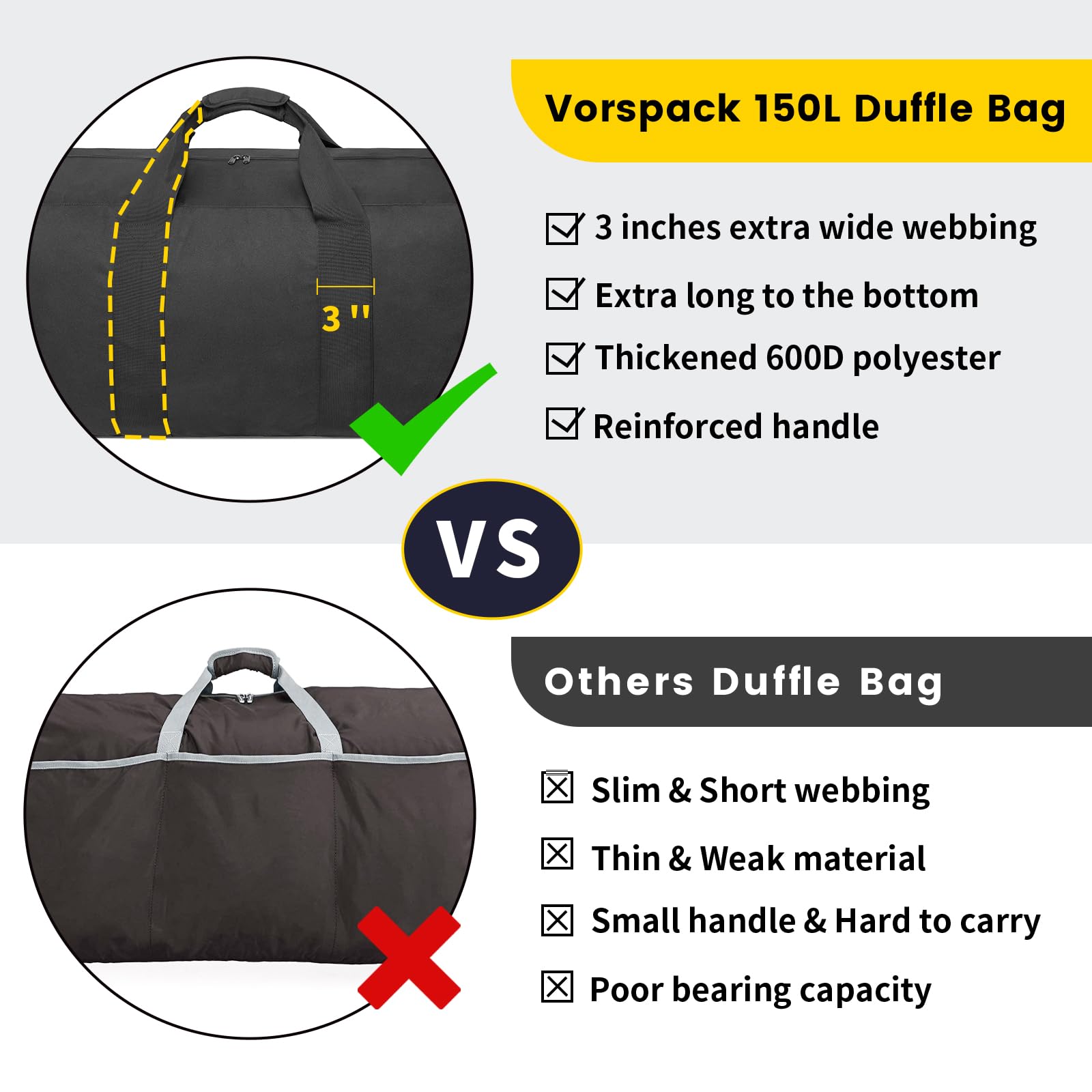 Foto 4 pulgar | Bolsa De Viaje Vorspack Extra Grande De 150 Litros, Color Negro - Venta Internacional.
