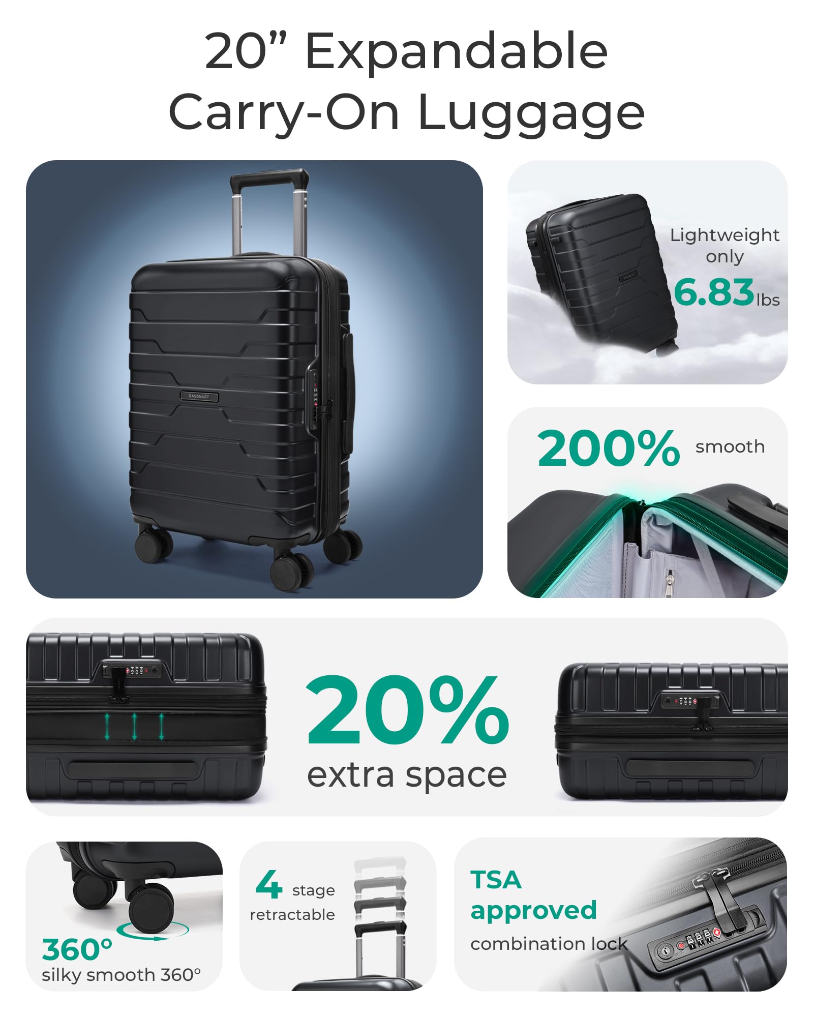 Foto 3 pulgar | Bolsa De Equipaje Smart Carry On De 20 Pulgadas Y 35 Litros Con Cierre Tsa  Negra - Venta Internacional.