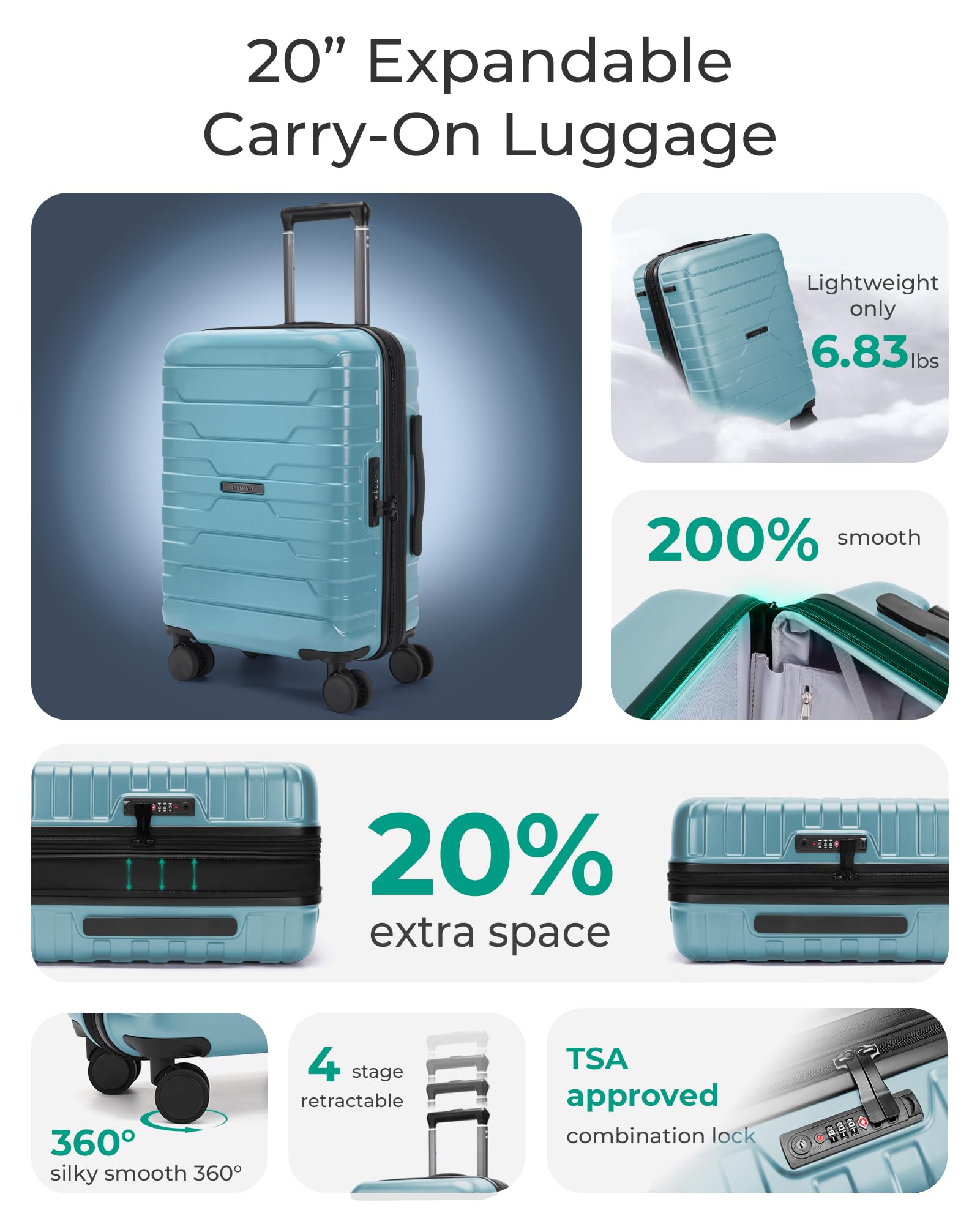 Foto 2 | Bolsa De Equipaje Smart Carry On De 20 Pulgadas Con Cierre Tsa De 35 L  Azul Turquesa - Venta Internacional.