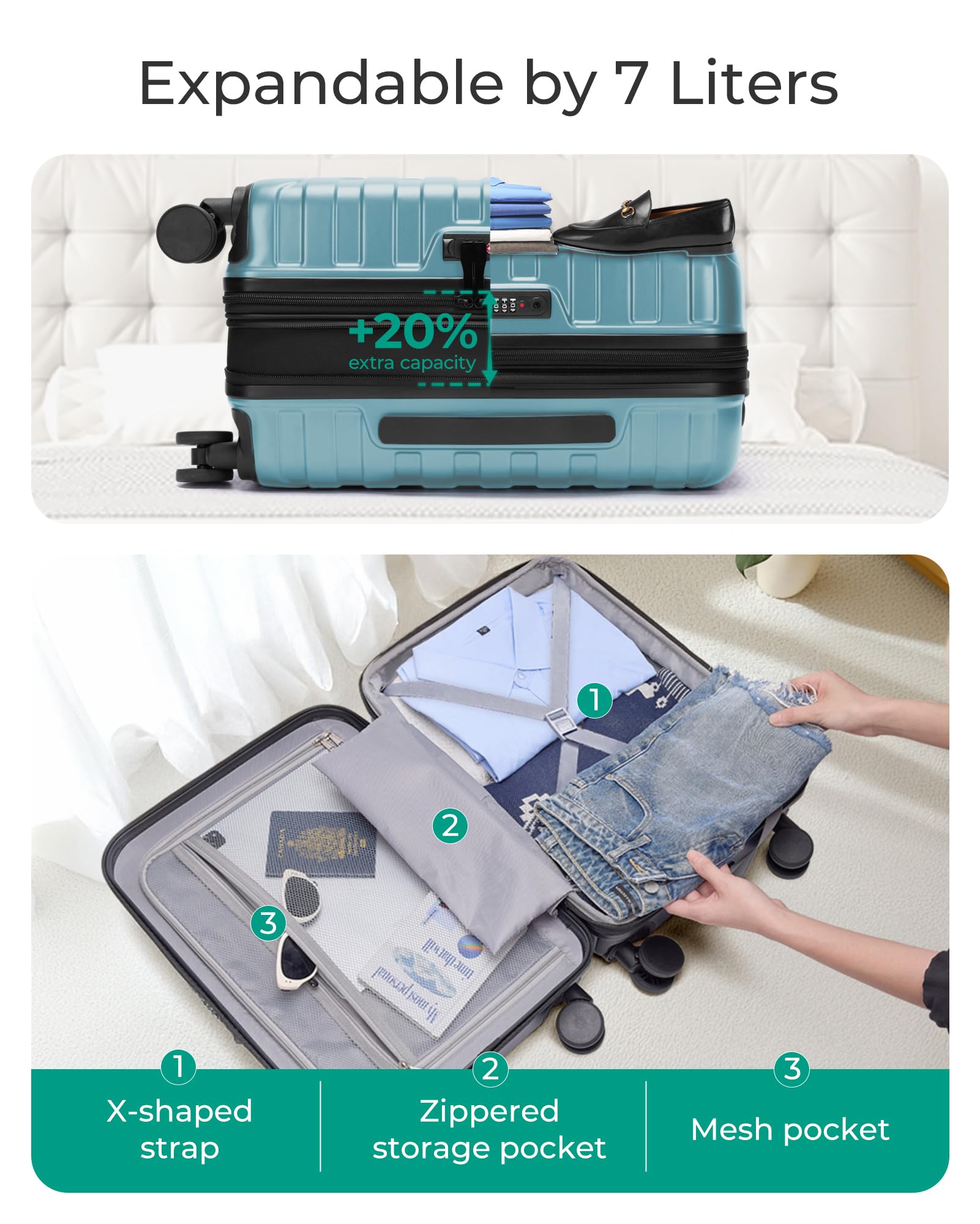 Foto 3 | Bolsa De Equipaje Smart Carry On De 20 Pulgadas Con Cierre Tsa De 35 L  Azul Turquesa - Venta Internacional.