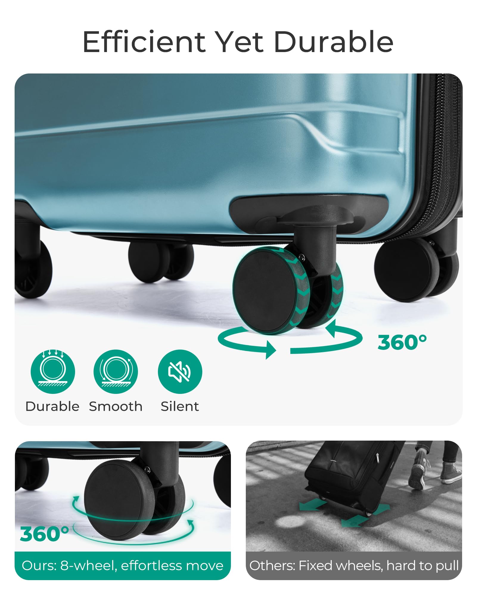 Foto 5 | Bolsa De Equipaje Smart Carry On De 20 Pulgadas Con Cierre Tsa De 35 L  Azul Turquesa - Venta Internacional.