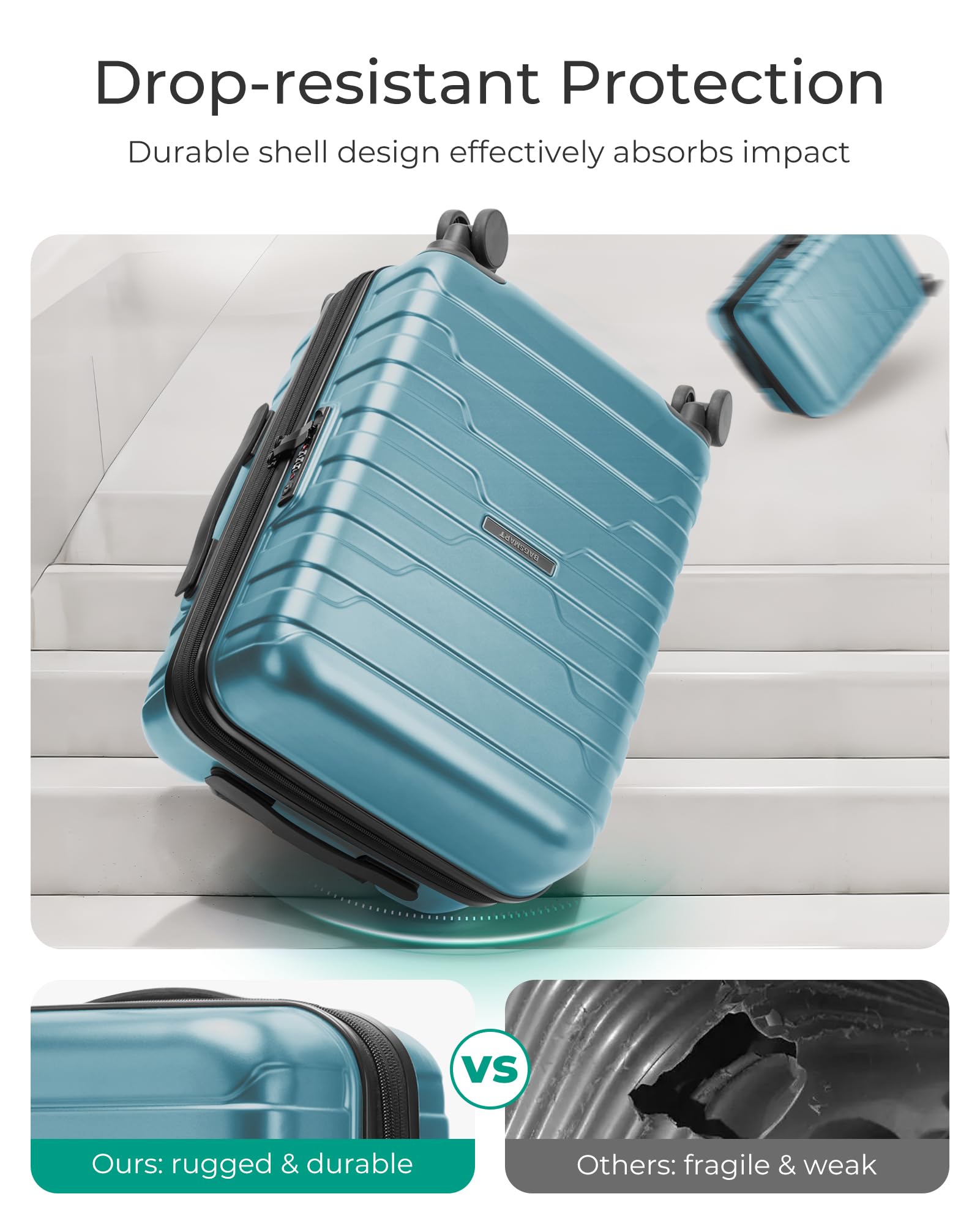 Foto 7 pulgar | Bolsa De Equipaje Smart Carry On De 20 Pulgadas Con Cierre Tsa De 35 L  Azul Turquesa - Venta Internacional.
