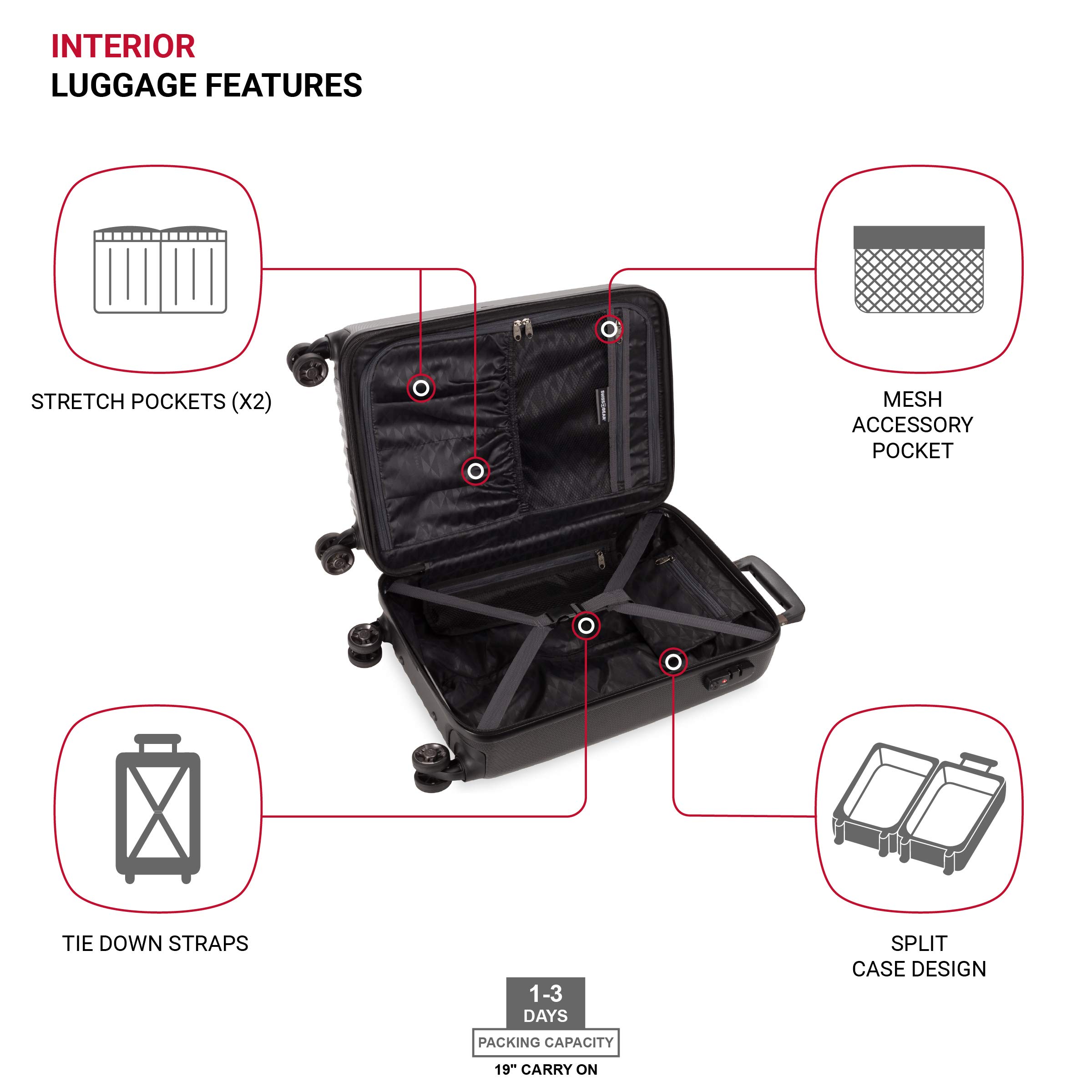 Foto 5 pulgar | Equipaje Swissgear 7272 Energie Con Superficie Rígida Expandible De 30 Pulgadas  Color Negro - Venta Internacional.