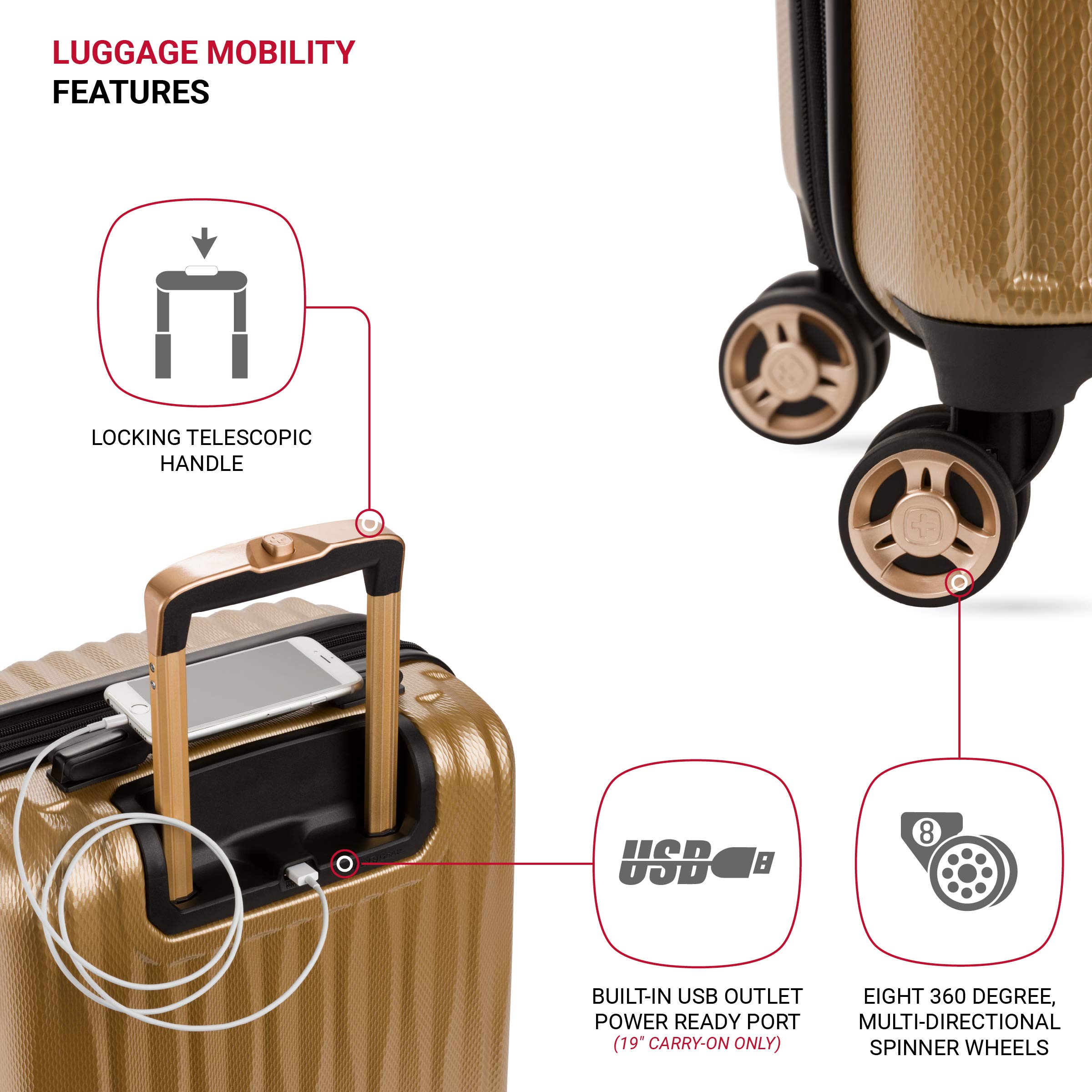 Foto 2 | Equipaje De Mano Swissgear 7272 Energie De 19 Pulgadas Con Spinner Gold - Venta Internacional.
